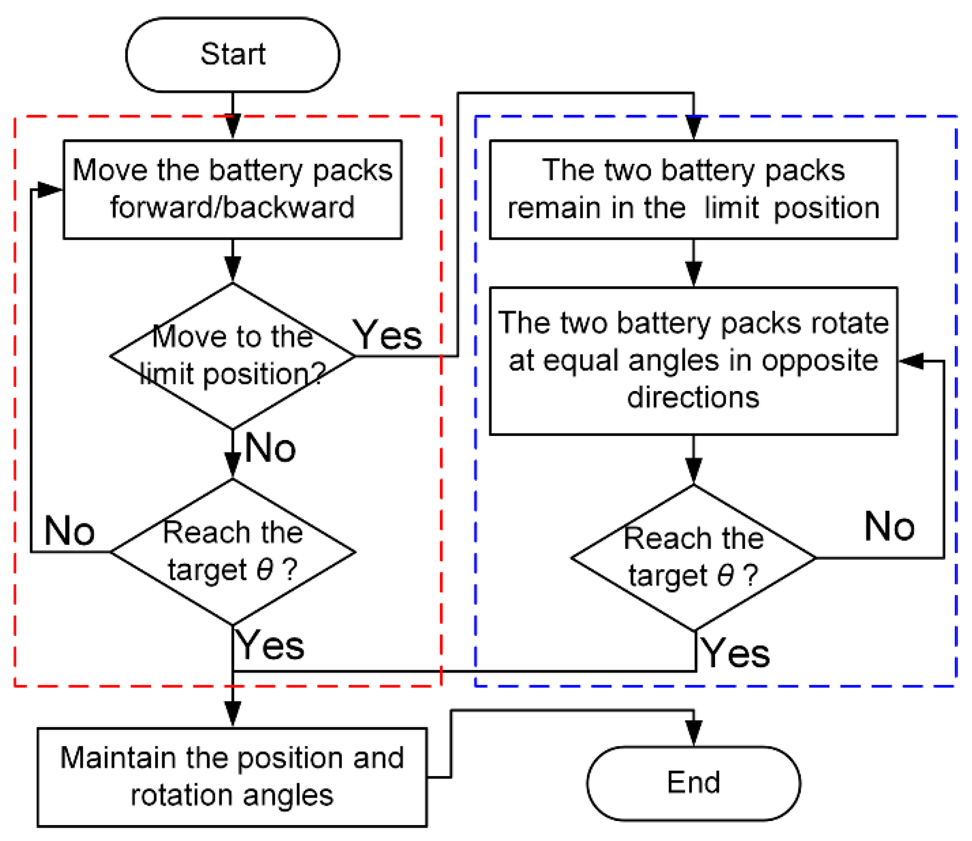 Jmse 11 00005 g002 Jmse 11 00005 g002