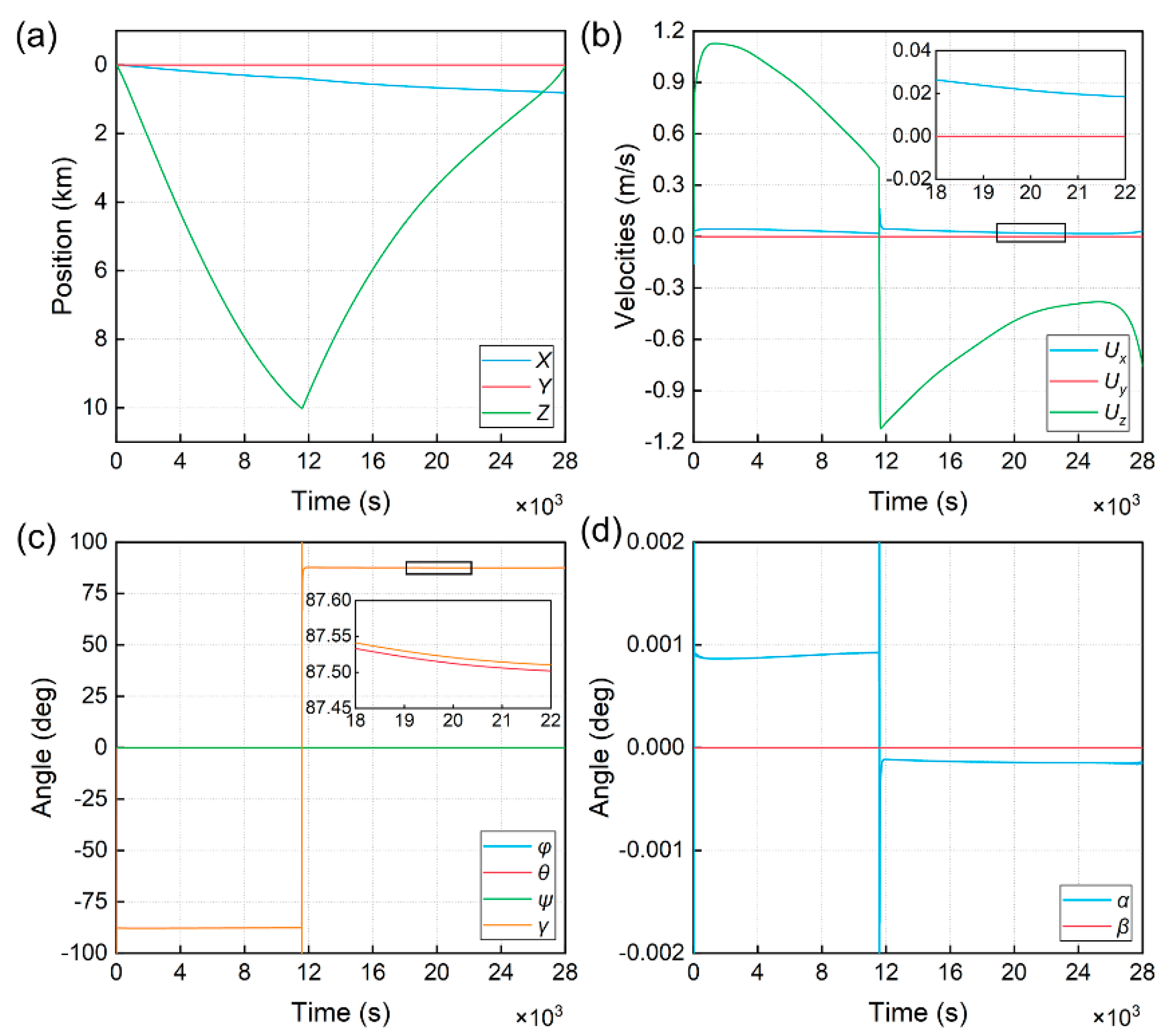 Jmse 11 00005 g010 Jmse 11 00005 g010