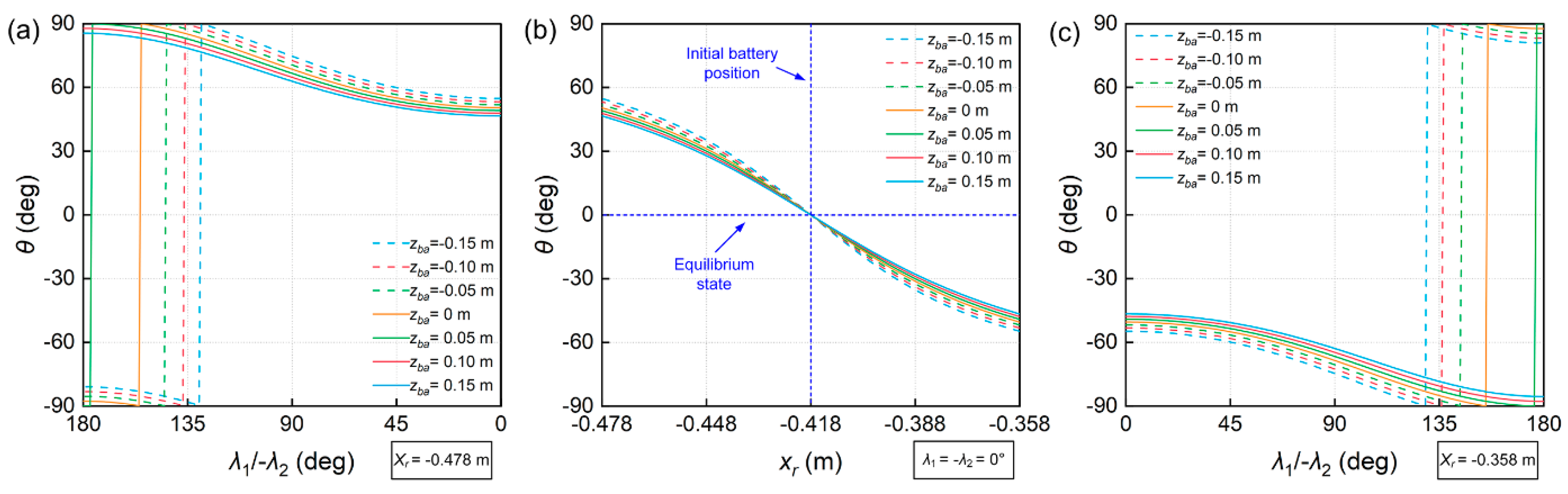 Jmse 11 00005 g015 Jmse 11 00005 g015