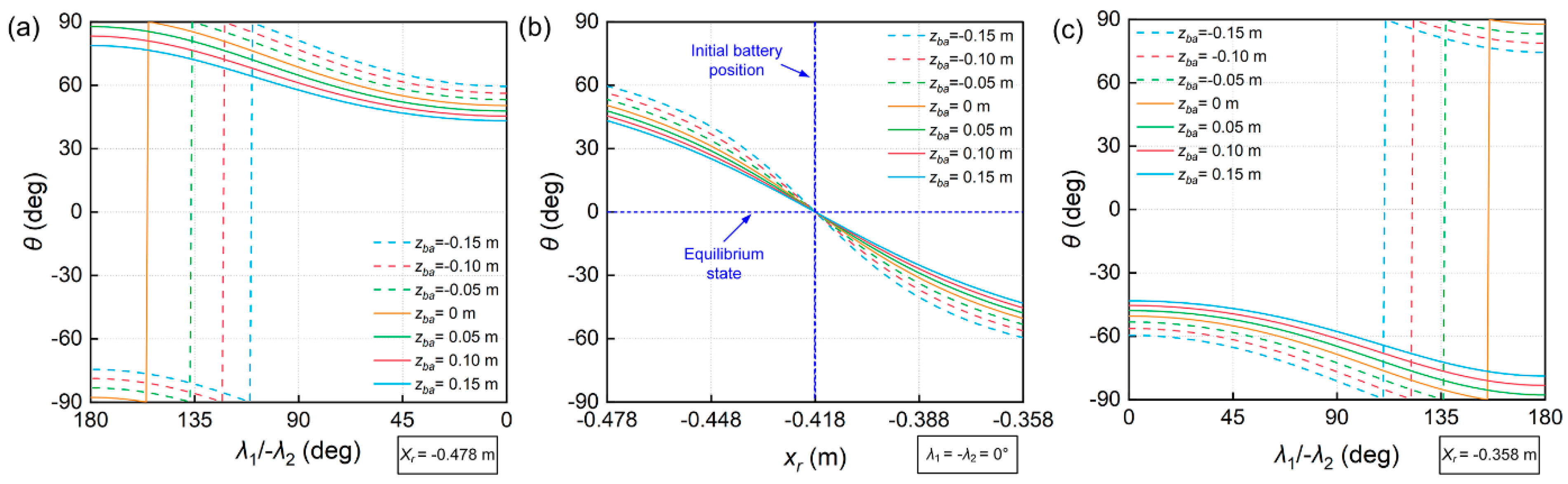 Jmse 11 00005 g016 Jmse 11 00005 g016