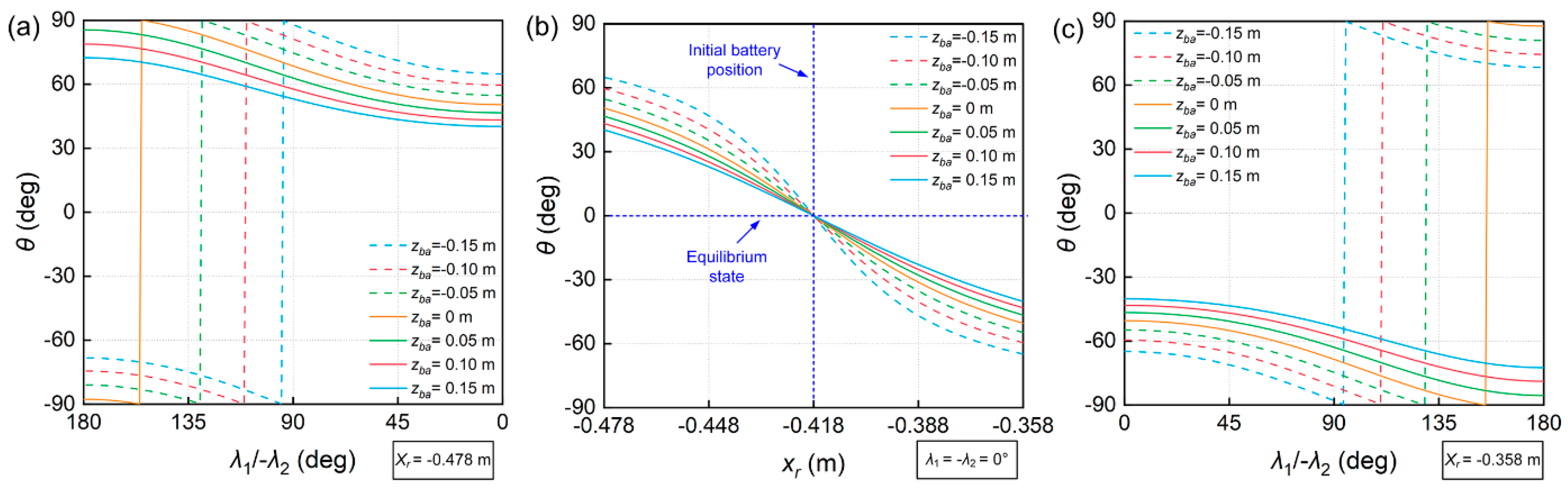 Jmse 11 00005 g017 Jmse 11 00005 g017