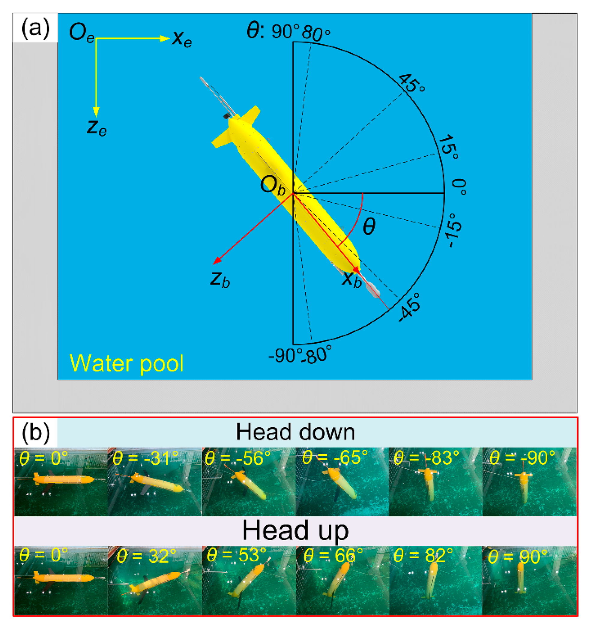 Jmse 11 00005 g018 Jmse 11 00005 g018
