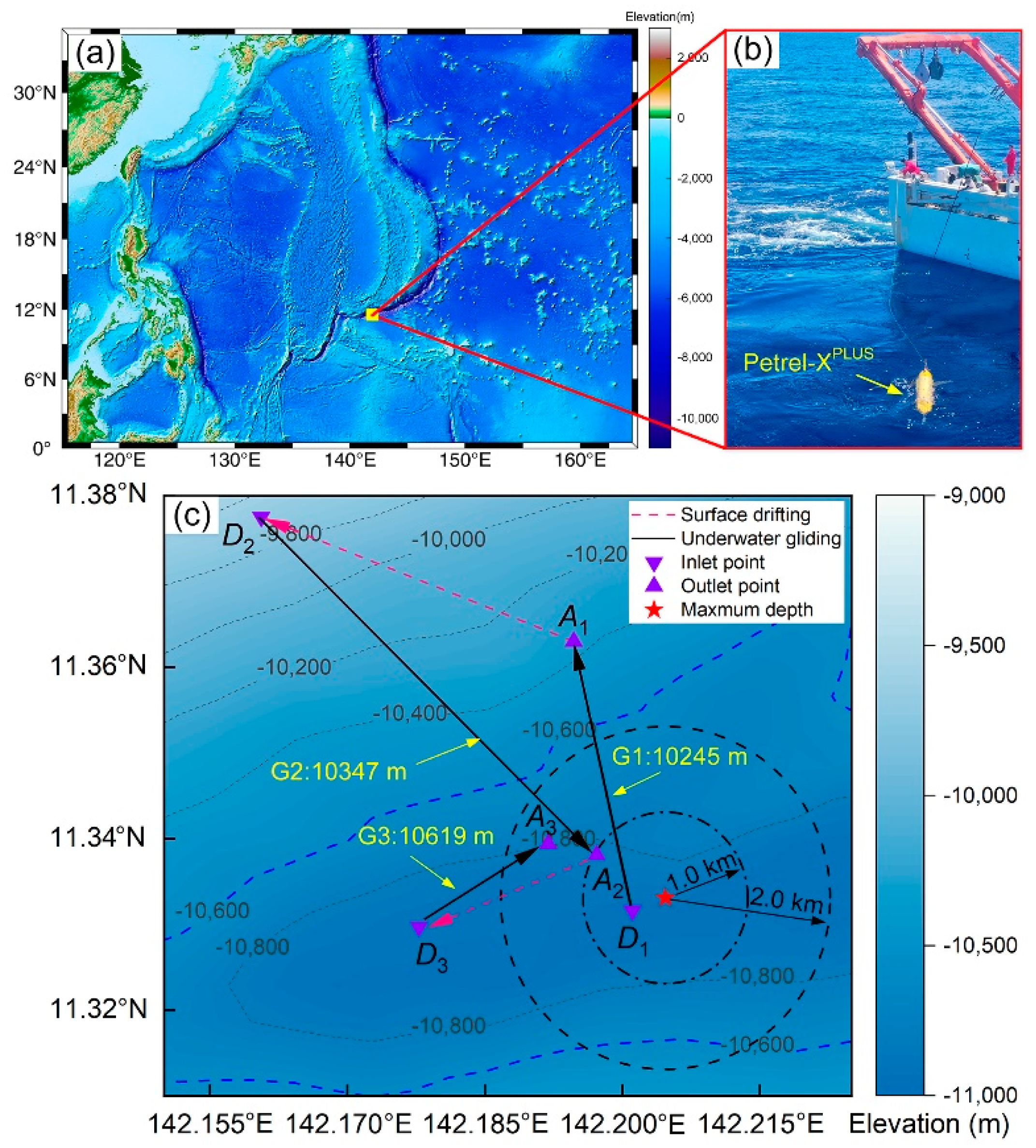 Jmse 11 00005 g019 Jmse 11 00005 g019