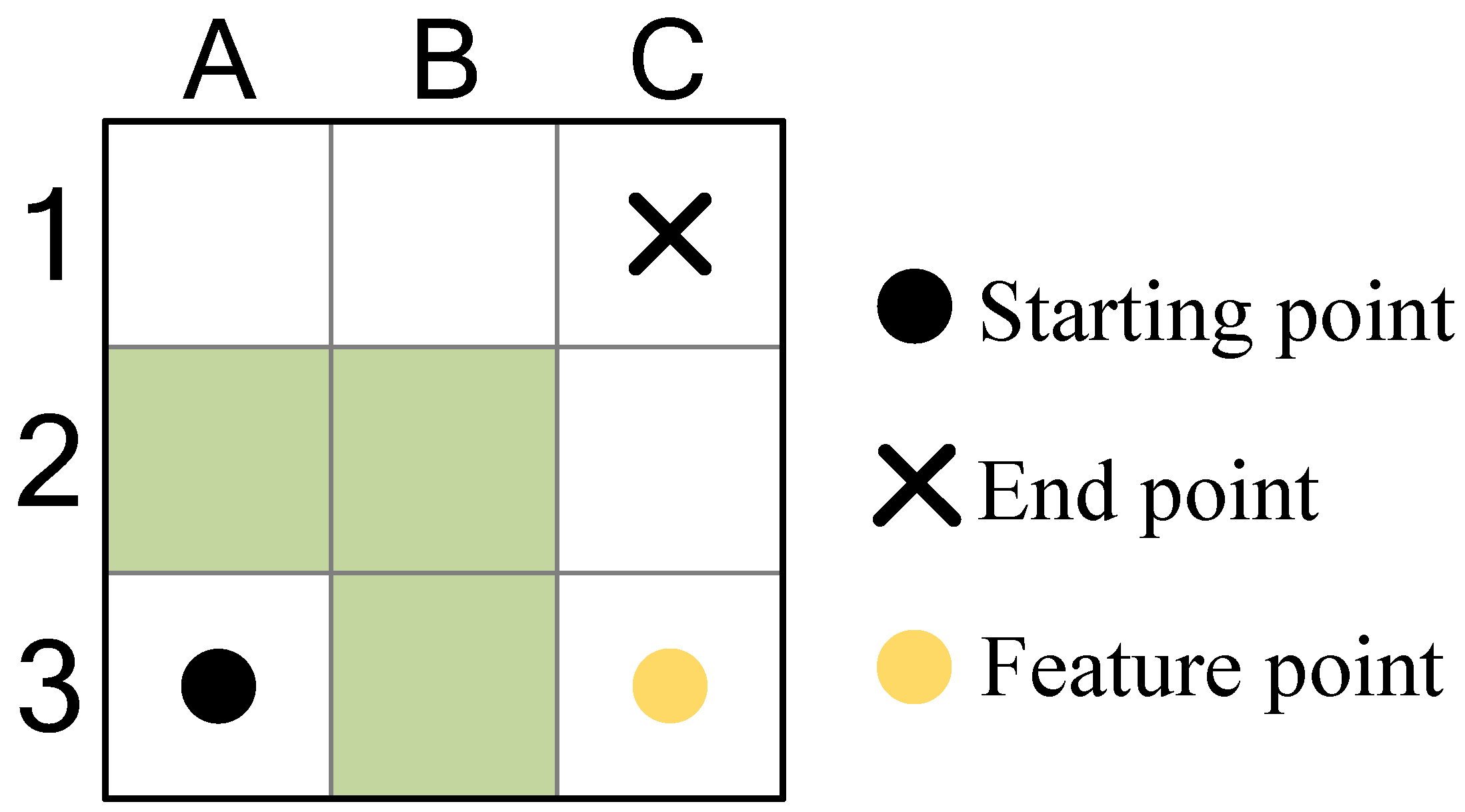 Jmse 11 00007 g003 Jmse 11 00007 g003