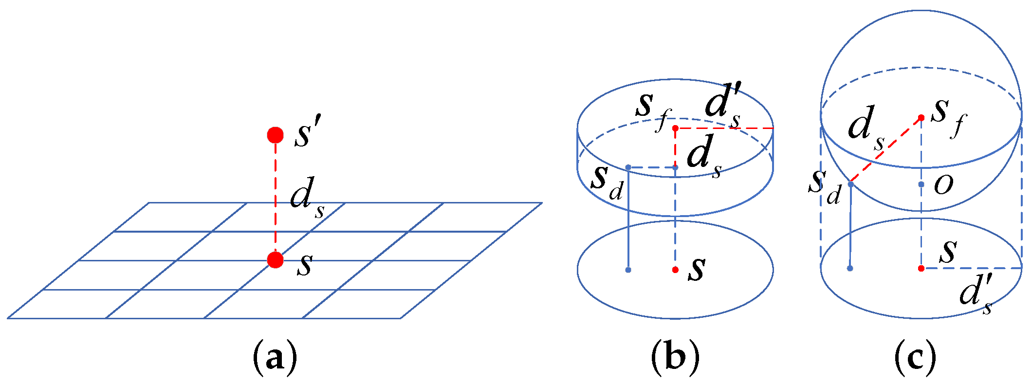 Jmse 11 00007 g004 Jmse 11 00007 g004