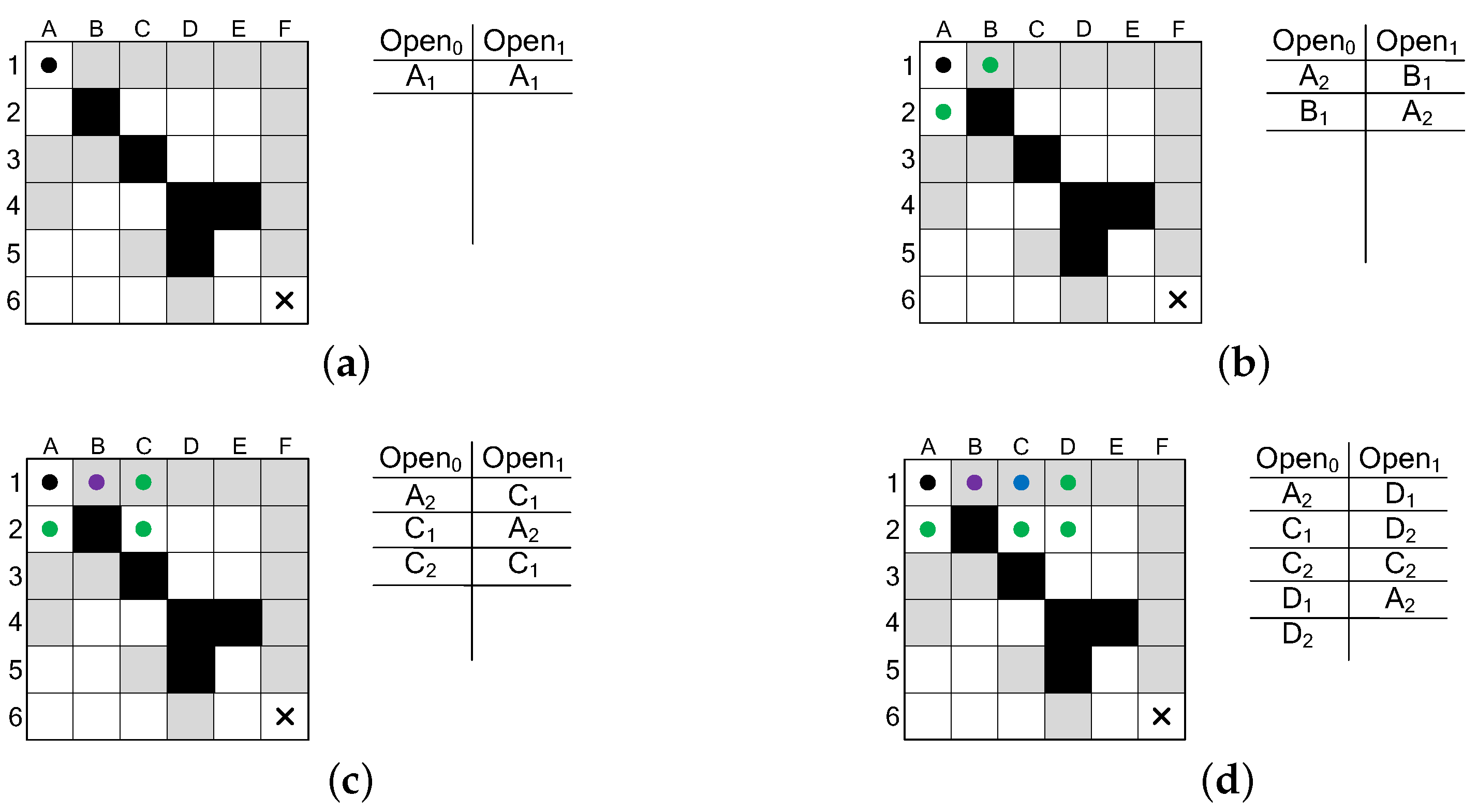 Jmse 11 00007 g005a Jmse 11 00007 g005a