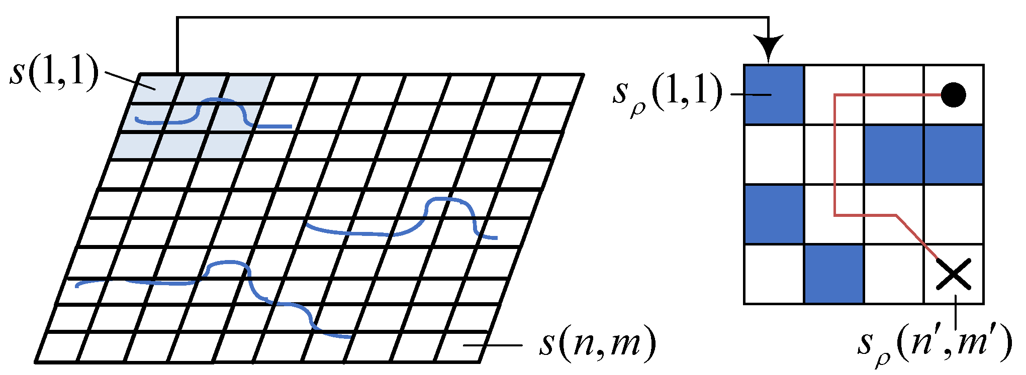 Jmse 11 00007 g006 Jmse 11 00007 g006