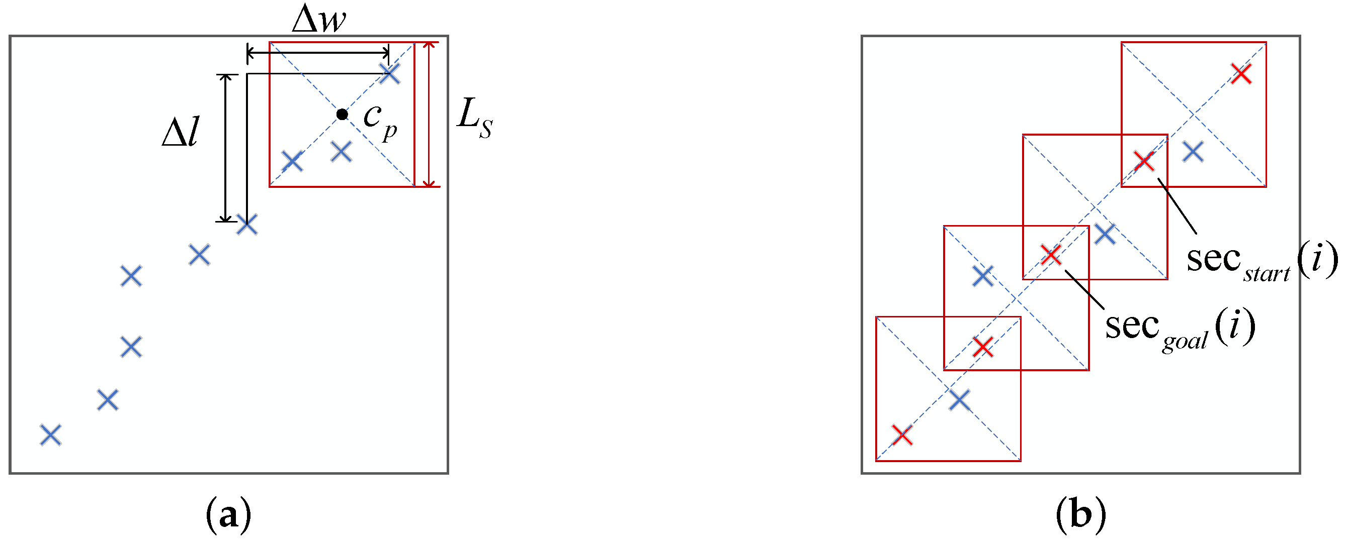 Jmse 11 00007 g007 Jmse 11 00007 g007