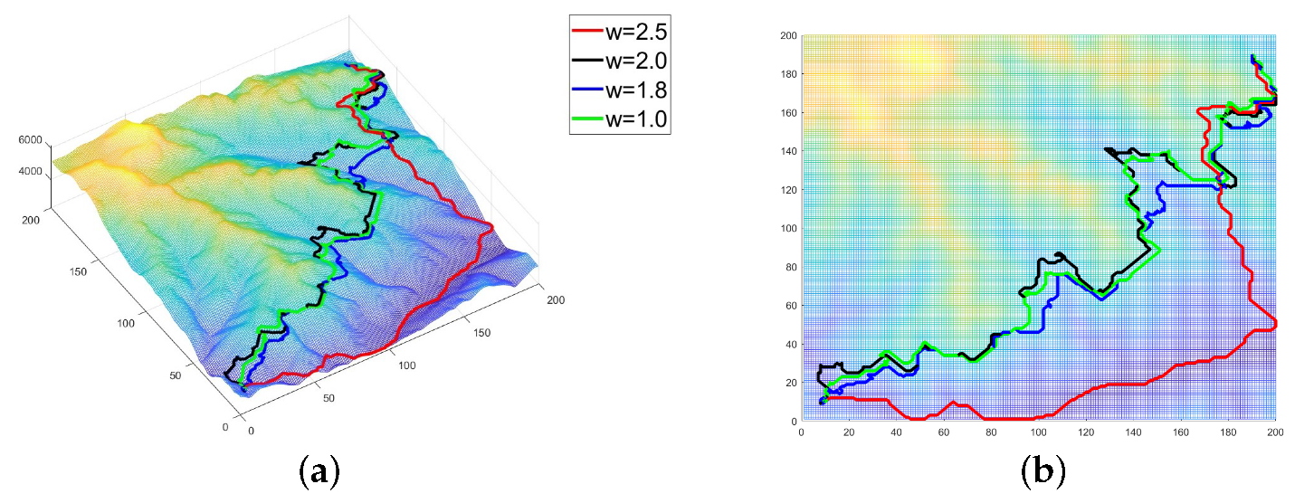 Jmse 11 00007 g011 Jmse 11 00007 g011