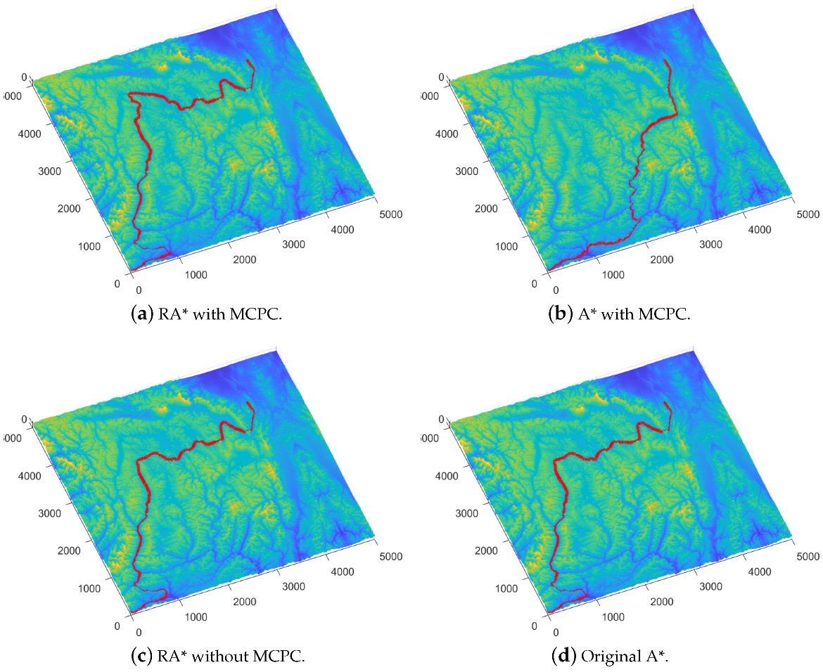 Jmse 11 00007 g012 Jmse 11 00007 g012
