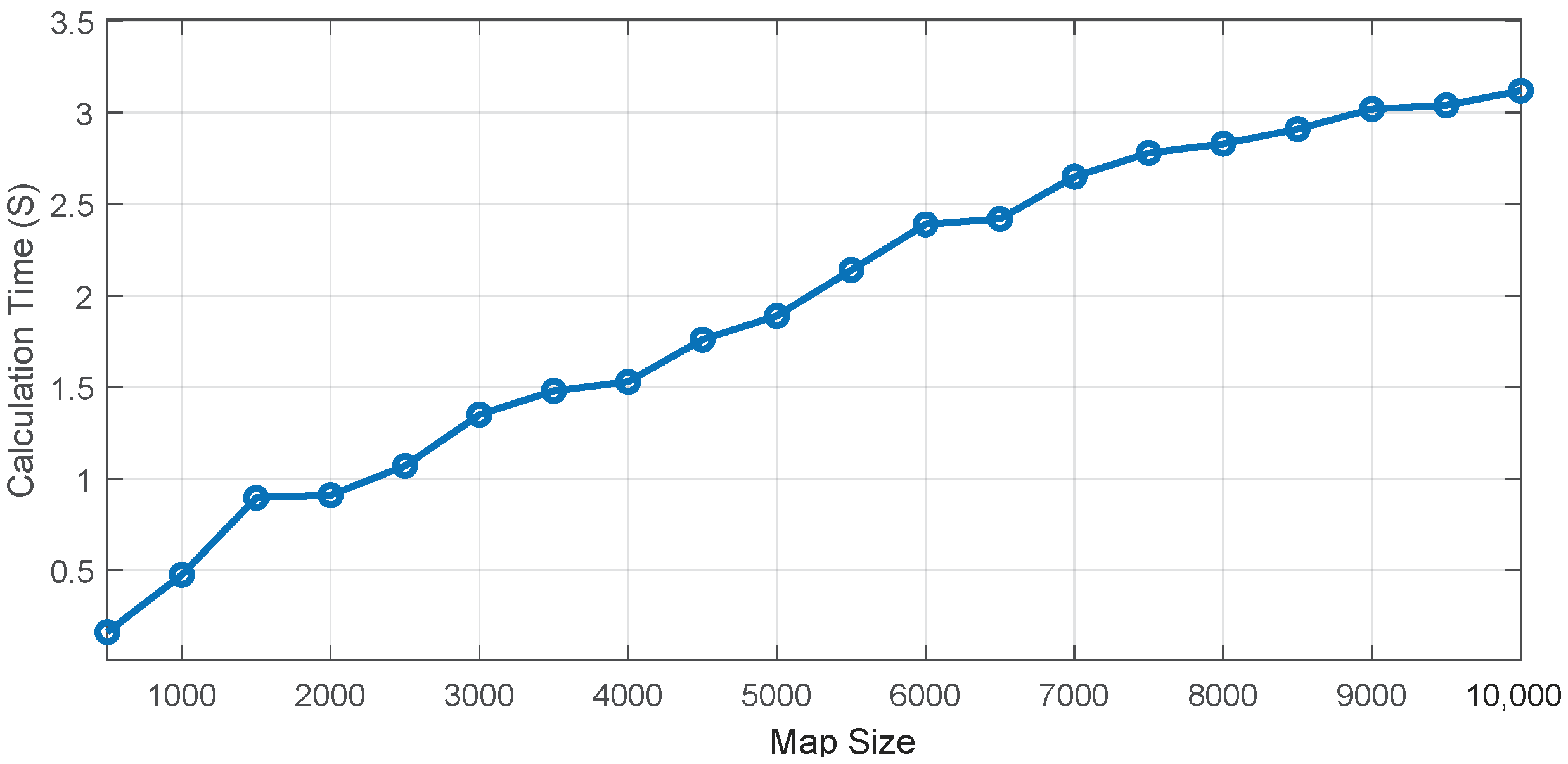 Jmse 11 00007 g013 Jmse 11 00007 g013