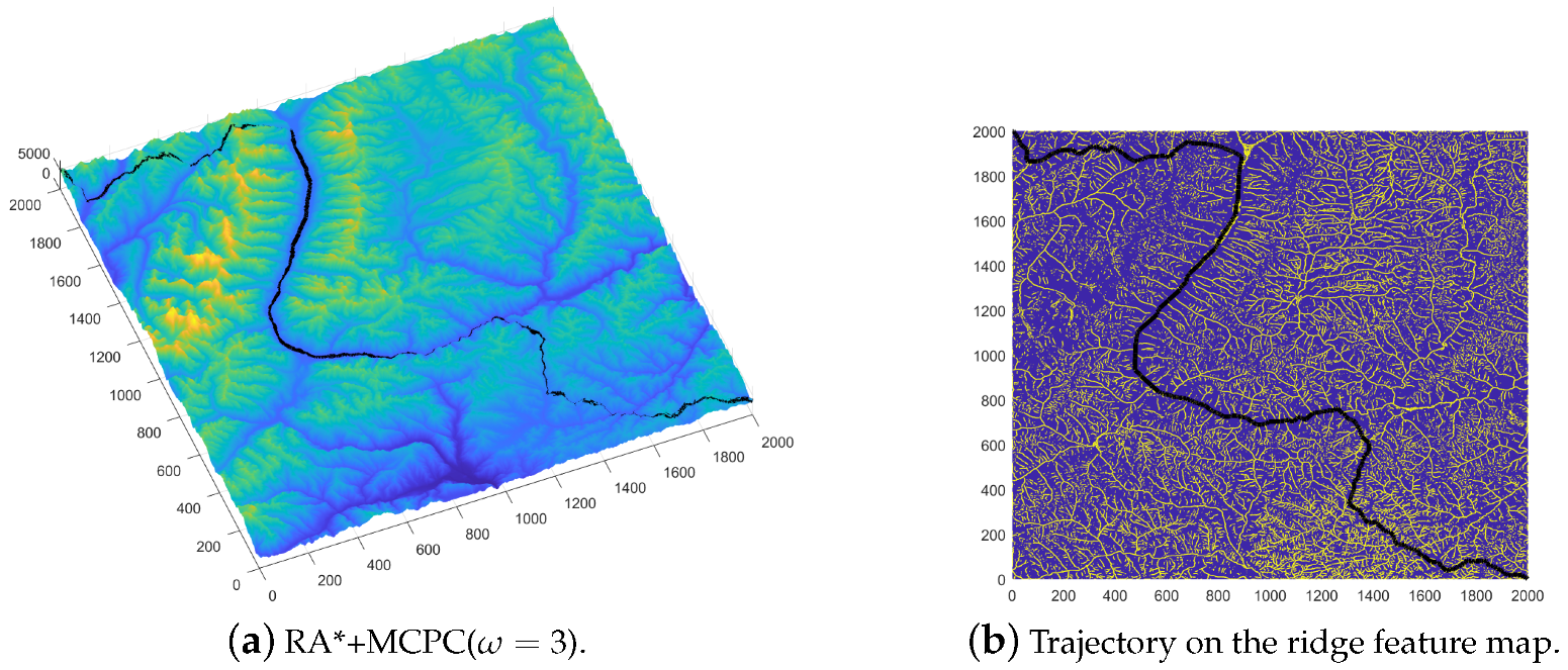 Jmse 11 00007 g014 Jmse 11 00007 g014
