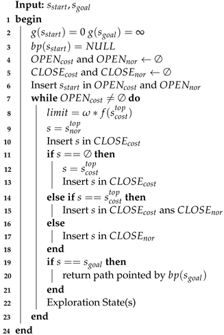 Jmse 11 00007 i001 Jmse 11 00007 i001