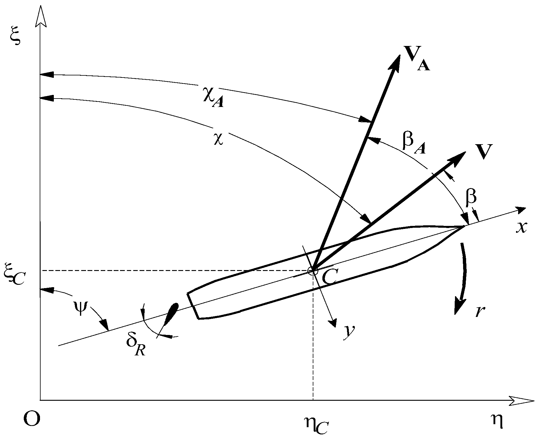 Jmse 11 00015 g002 Jmse 11 00015 g002