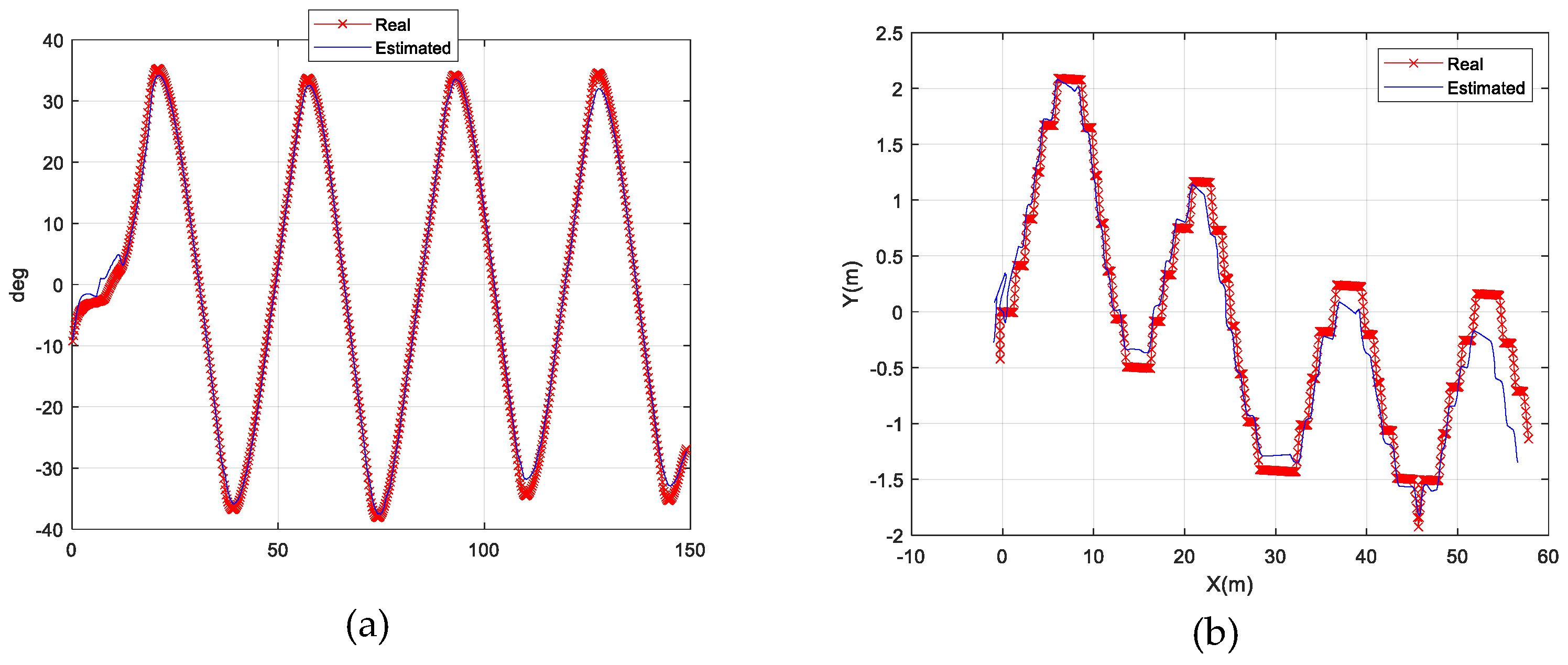 Jmse 11 00015 g004 Jmse 11 00015 g004