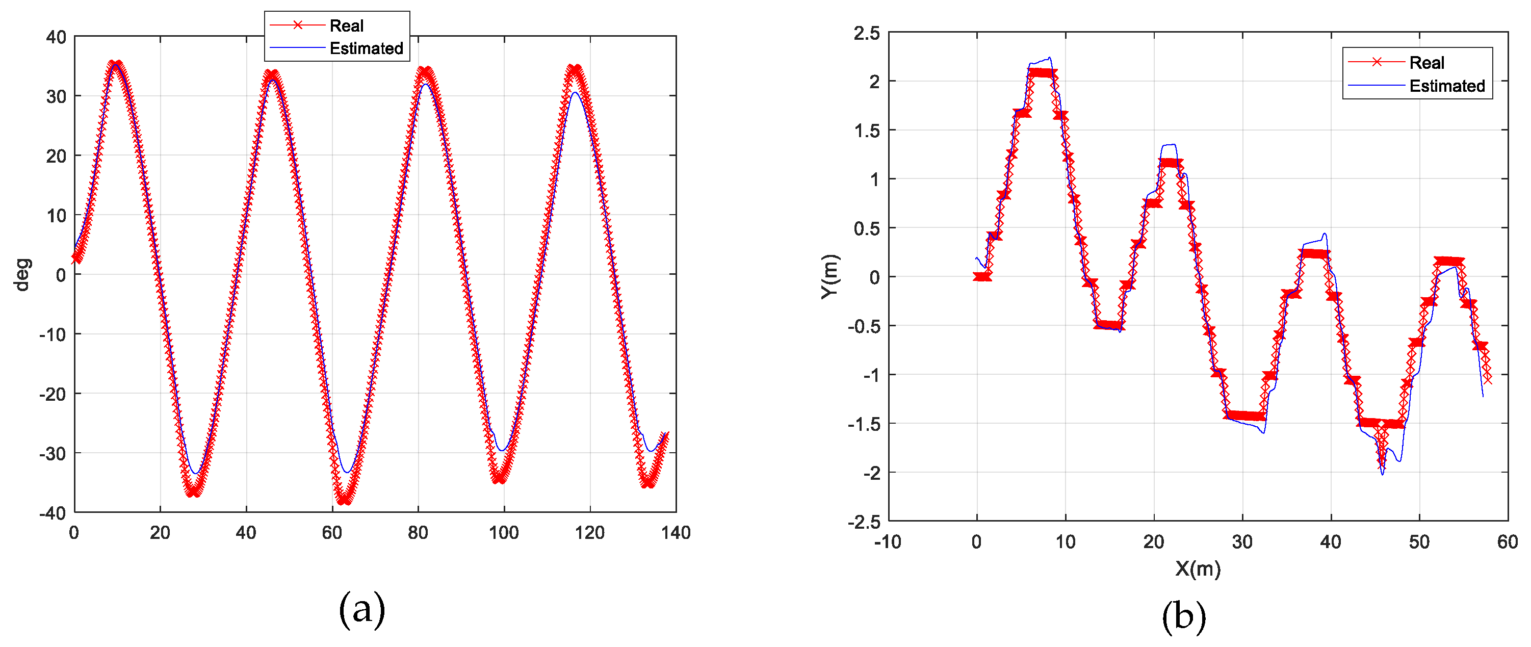 Jmse 11 00015 g005 Jmse 11 00015 g005