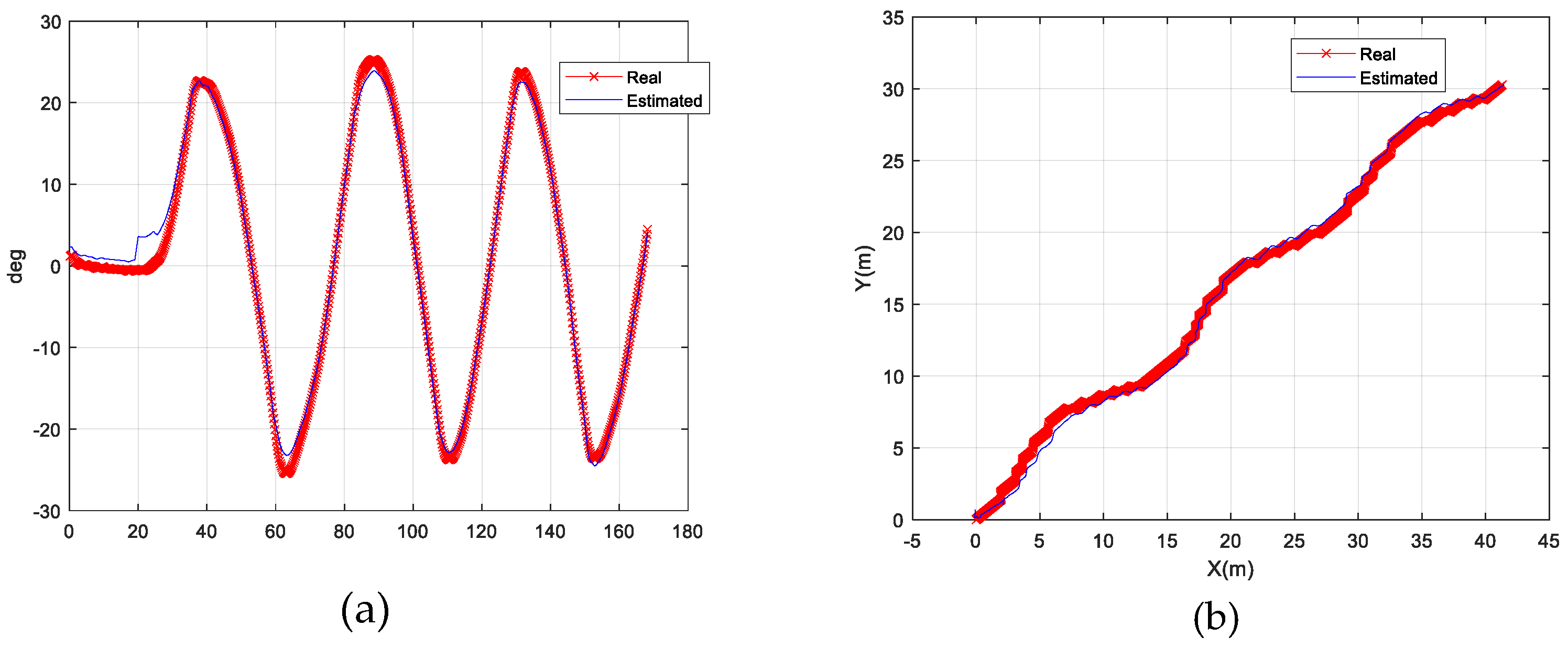 Jmse 11 00015 g007 Jmse 11 00015 g007