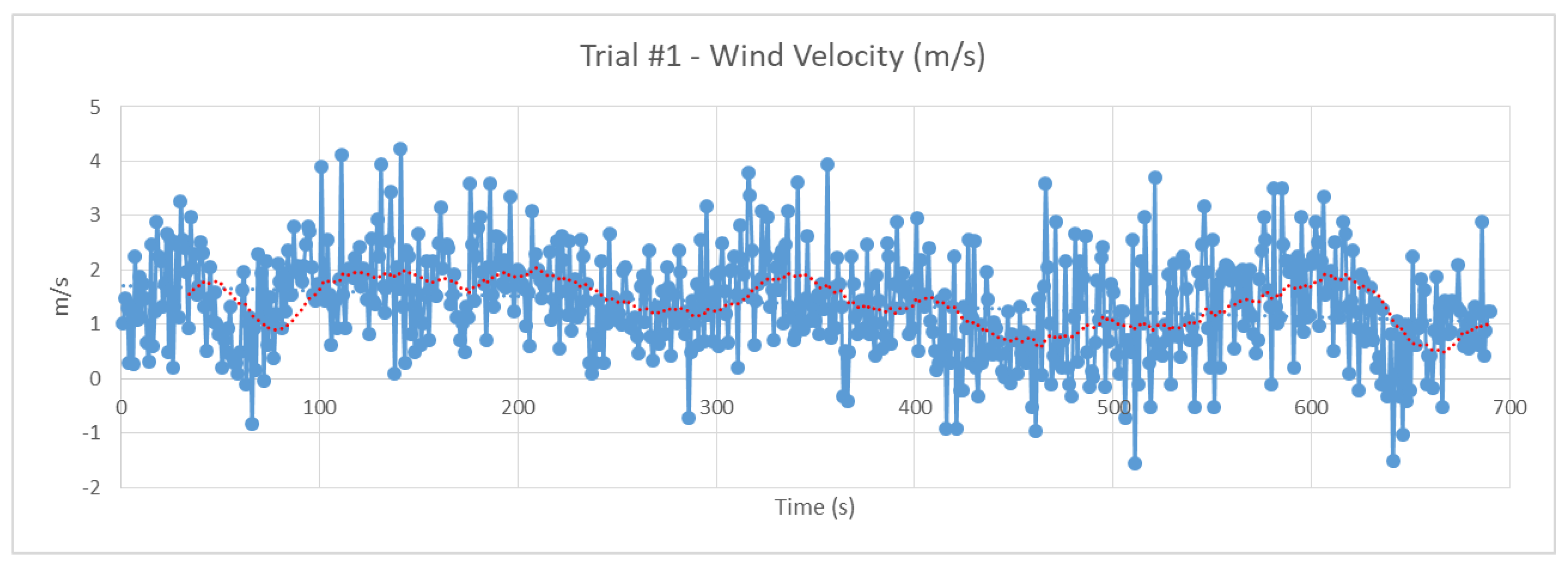 Jmse 11 00015 g008 Jmse 11 00015 g008