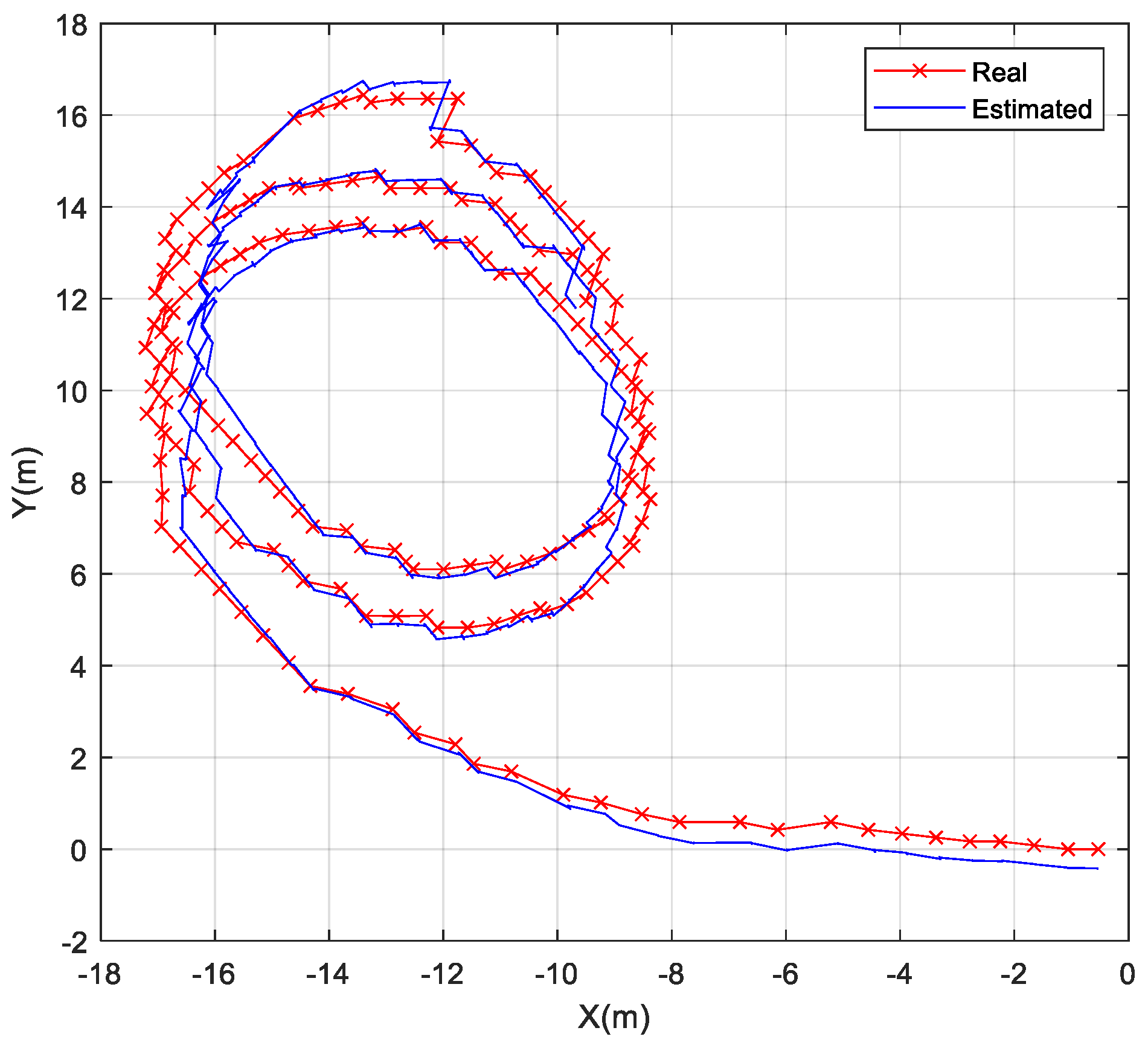Jmse 11 00015 g009 Jmse 11 00015 g009