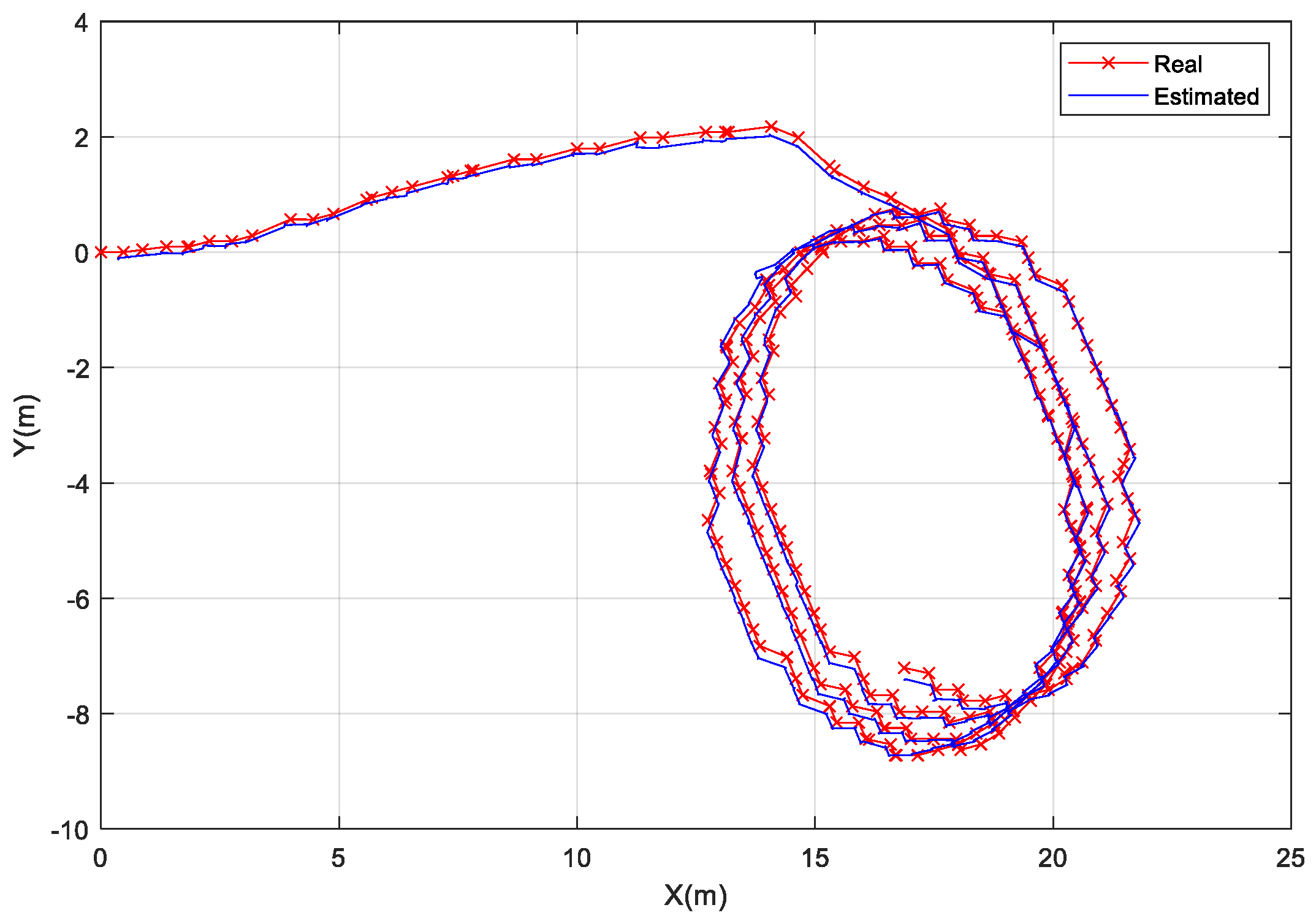 Jmse 11 00015 g010 Jmse 11 00015 g010