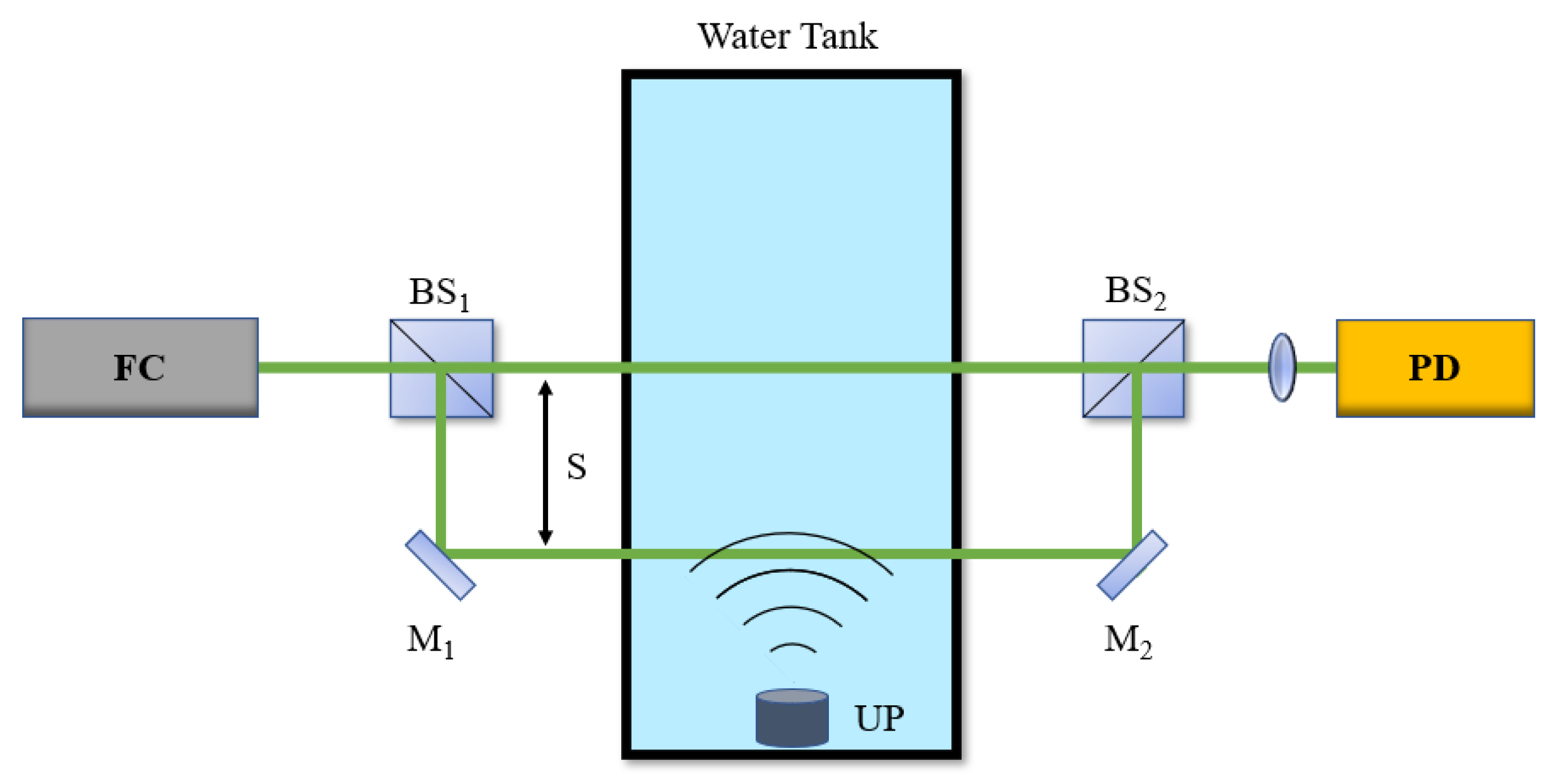 Jmse 11 00018 g001 Jmse 11 00018 g001