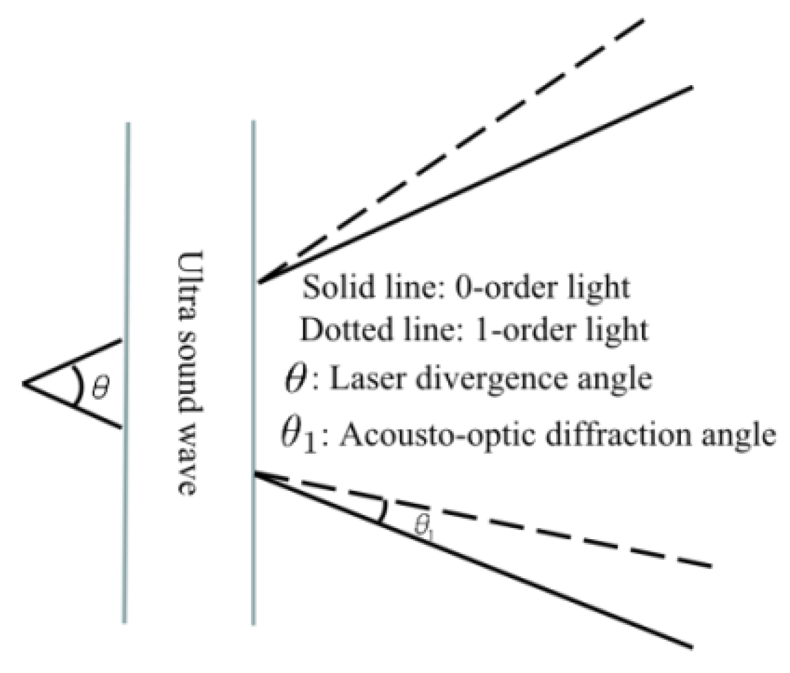 Jmse 11 00018 g003 Jmse 11 00018 g003