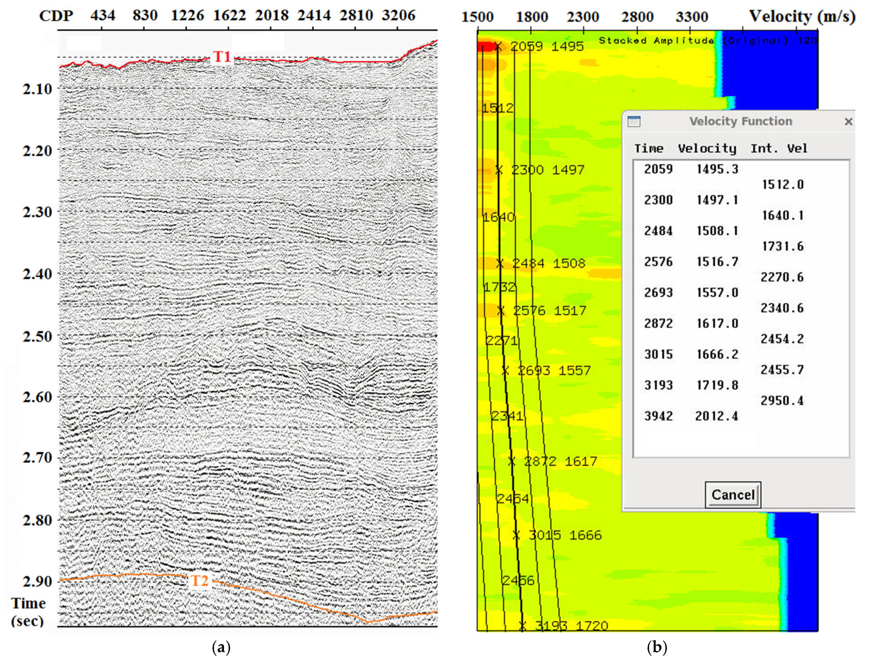 Jmse 11 00020 g007 Jmse 11 00020 g007