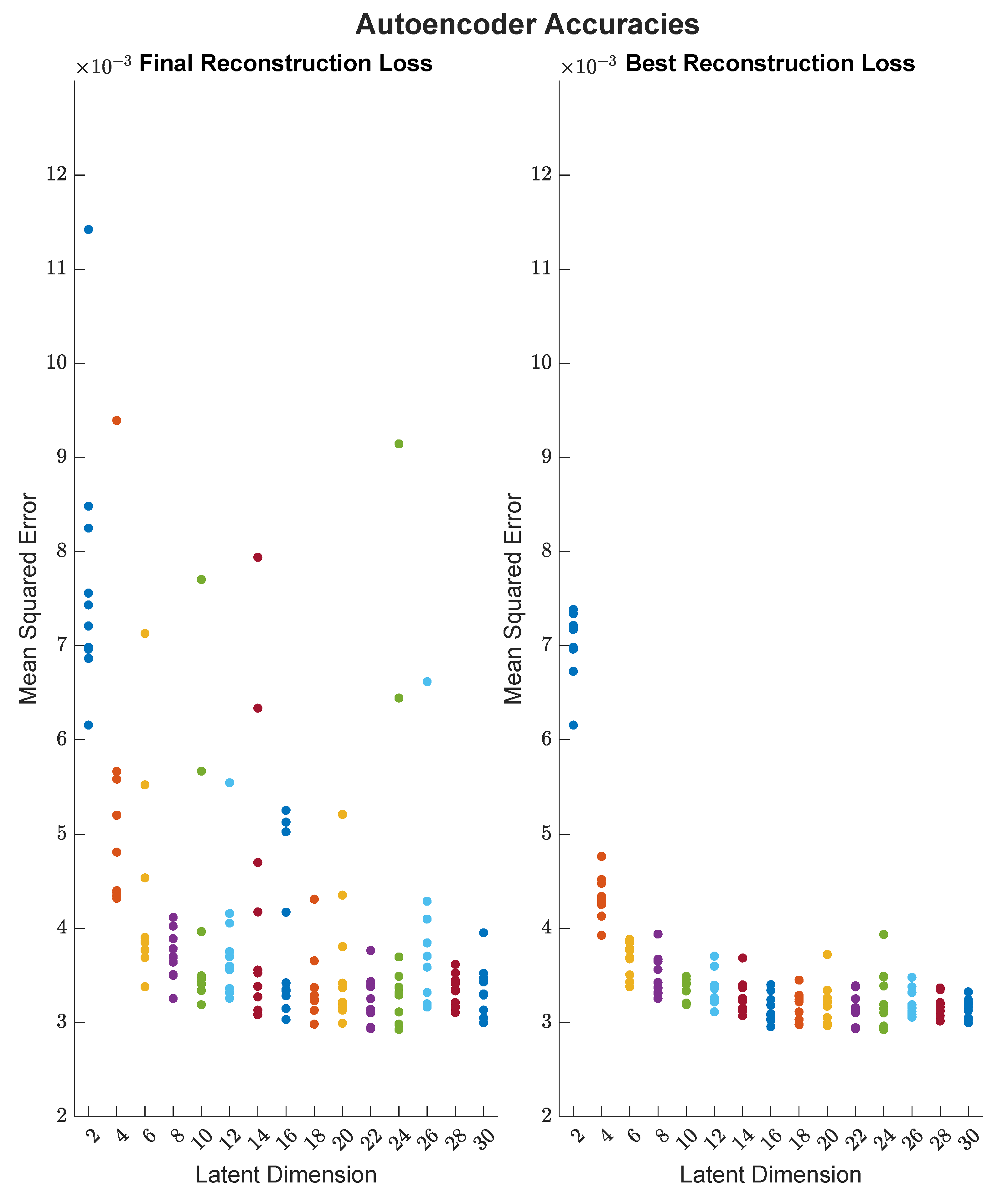 Jmse 11 00021 g004 Jmse 11 00021 g004