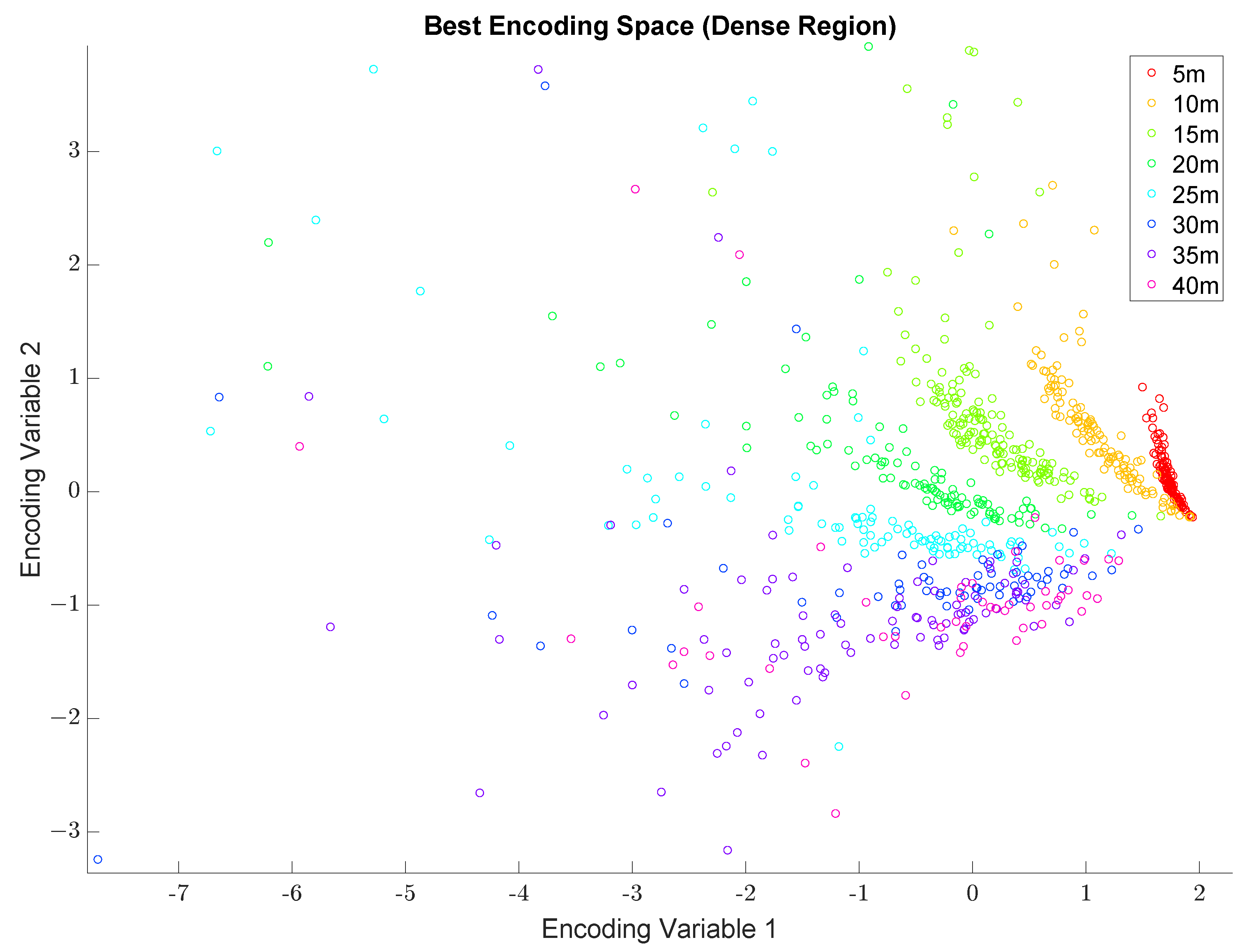 Jmse 11 00021 g007 Jmse 11 00021 g007