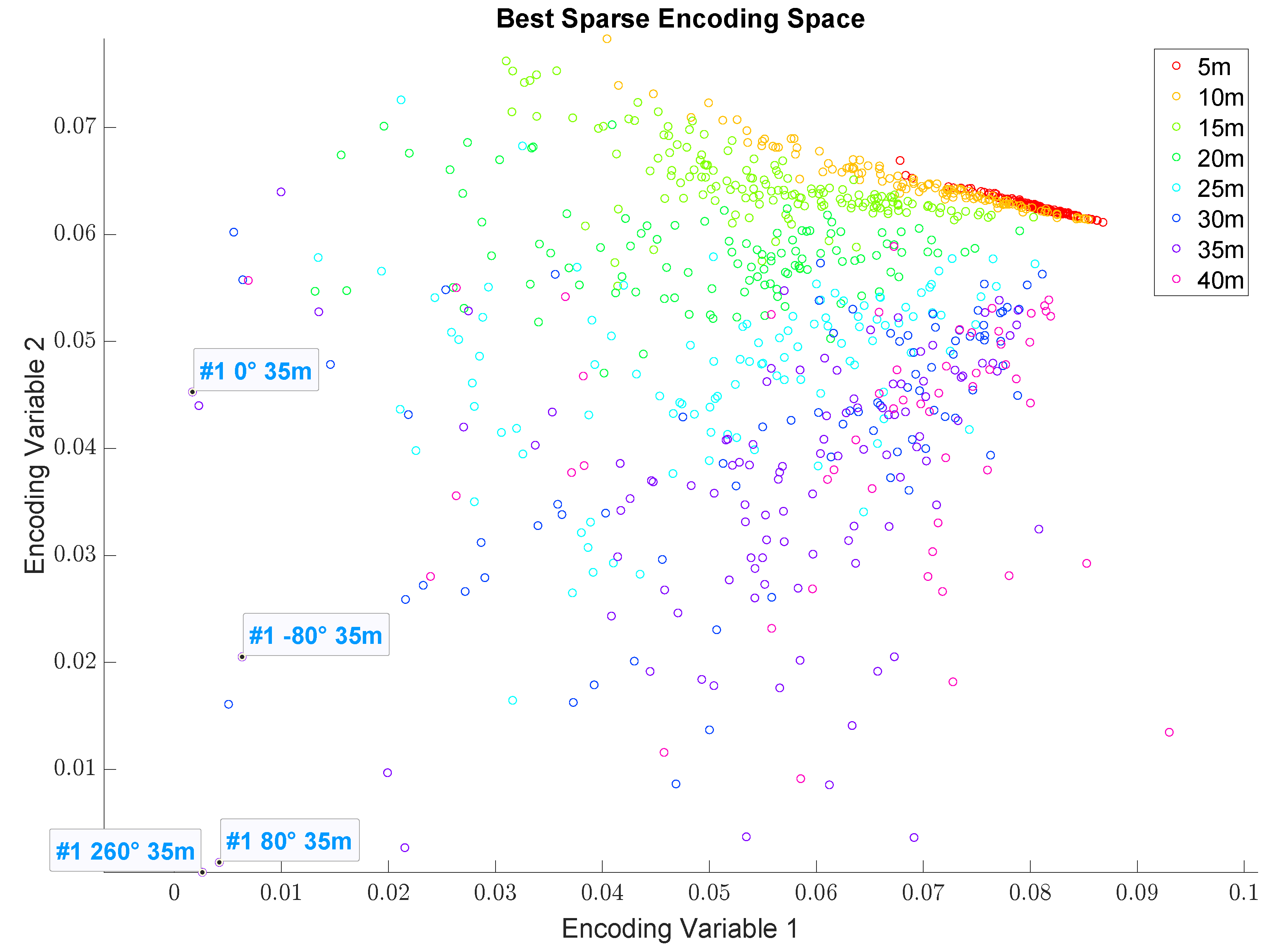 Jmse 11 00021 g010 Jmse 11 00021 g010