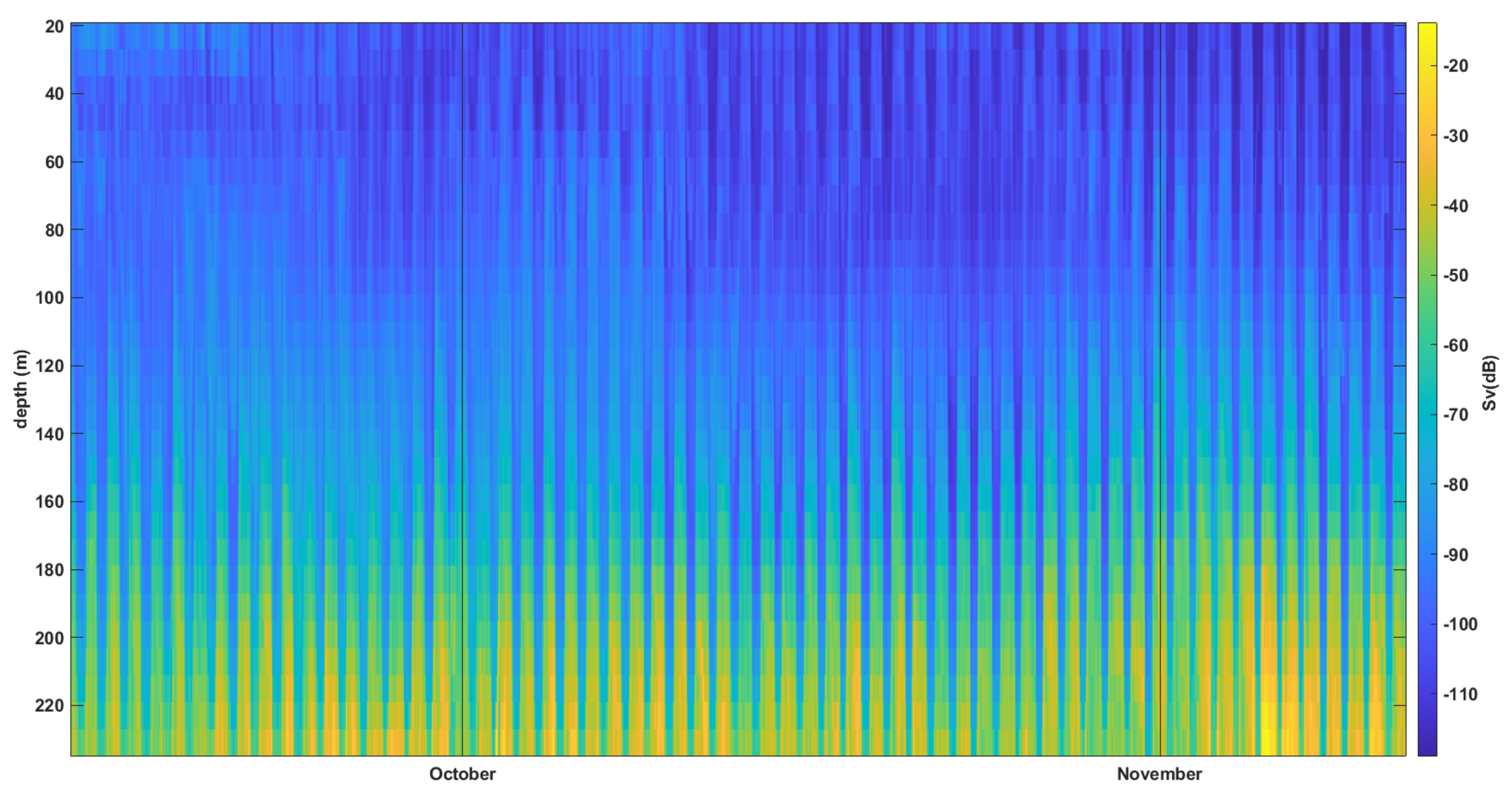 Jmse 11 00022 g002