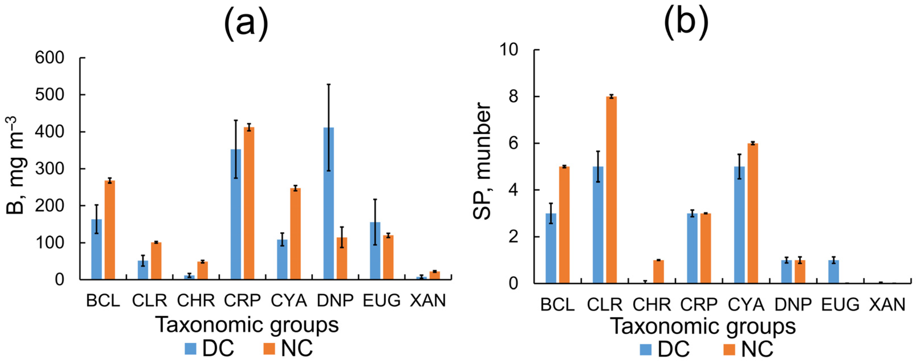 Jmse 11 00032 g003 Jmse 11 00032 g003