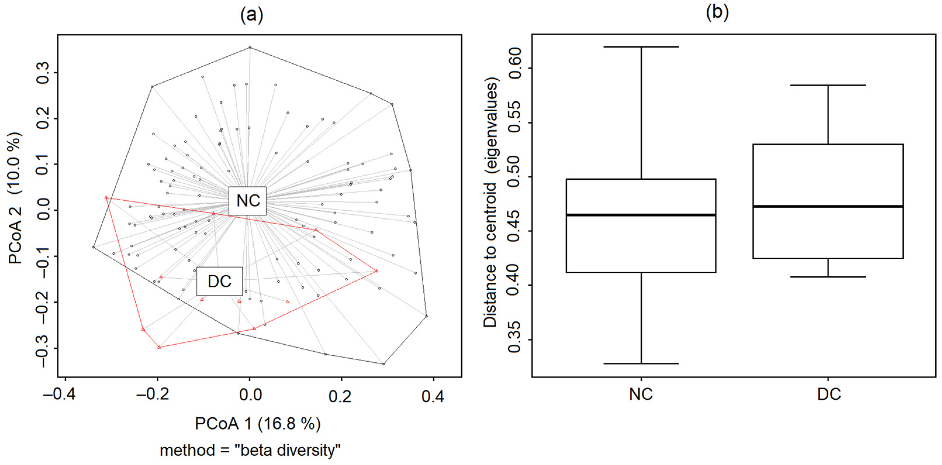 Jmse 11 00032 g004 Jmse 11 00032 g004