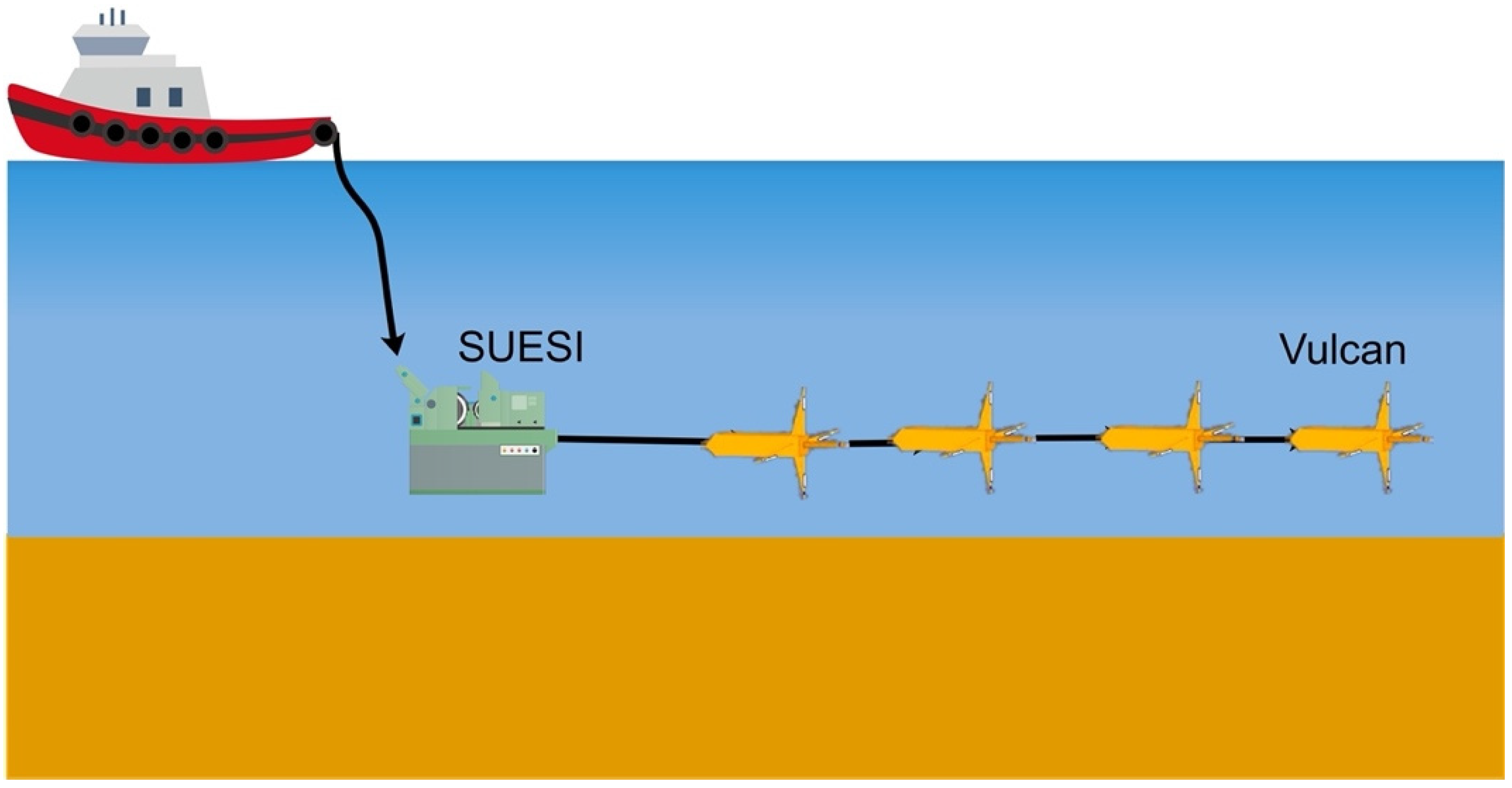 Jmse 11 00034 g006 Jmse 11 00034 g006