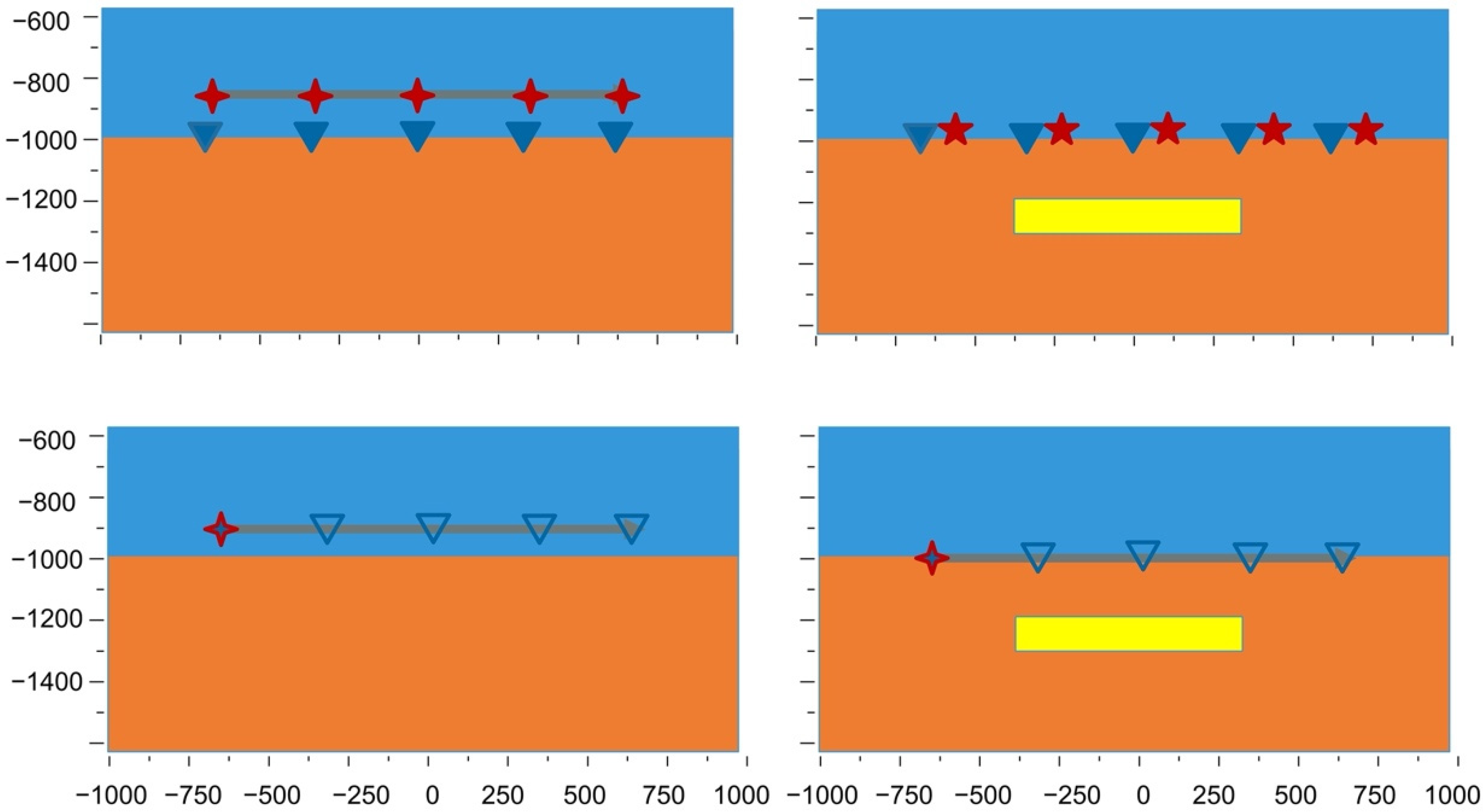 Jmse 11 00034 g007 Jmse 11 00034 g007