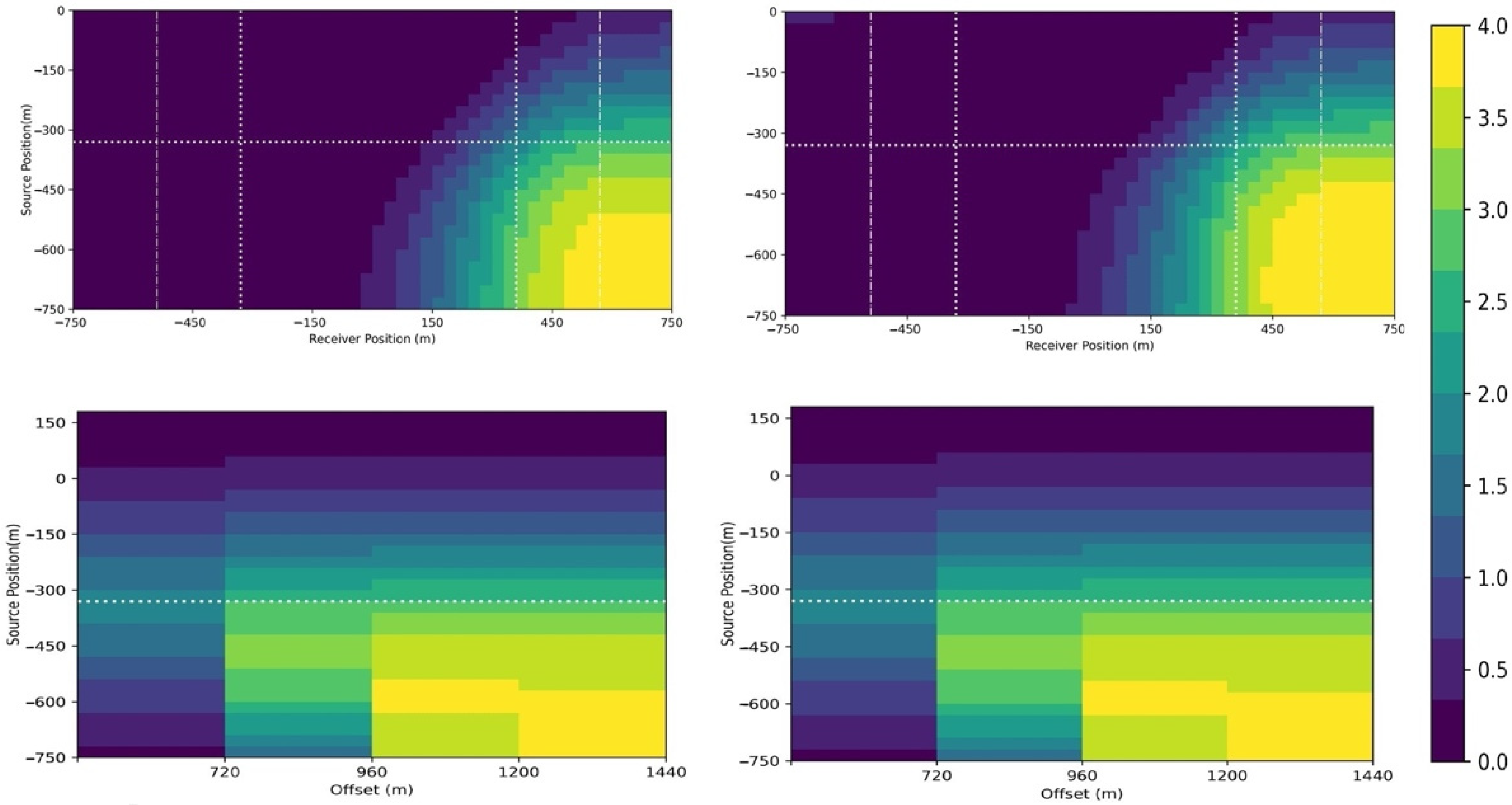 Jmse 11 00034 g008 Jmse 11 00034 g008