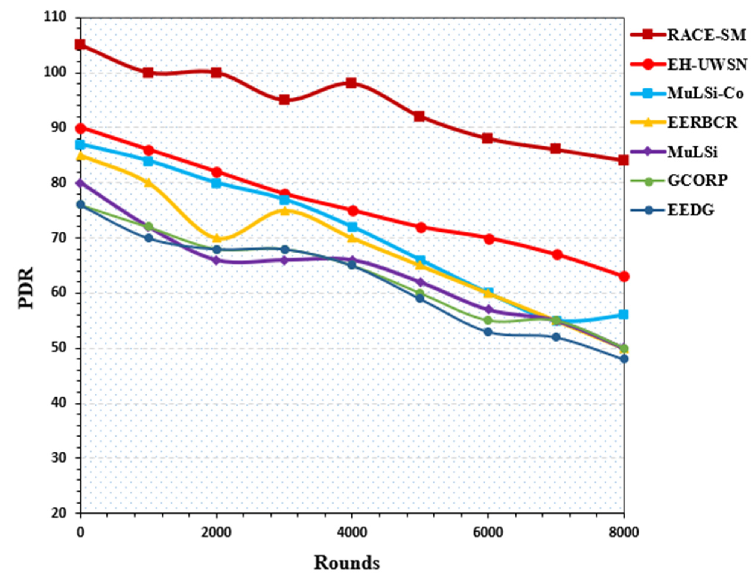 Jmse 11 00038 g004 Jmse 11 00038 g004