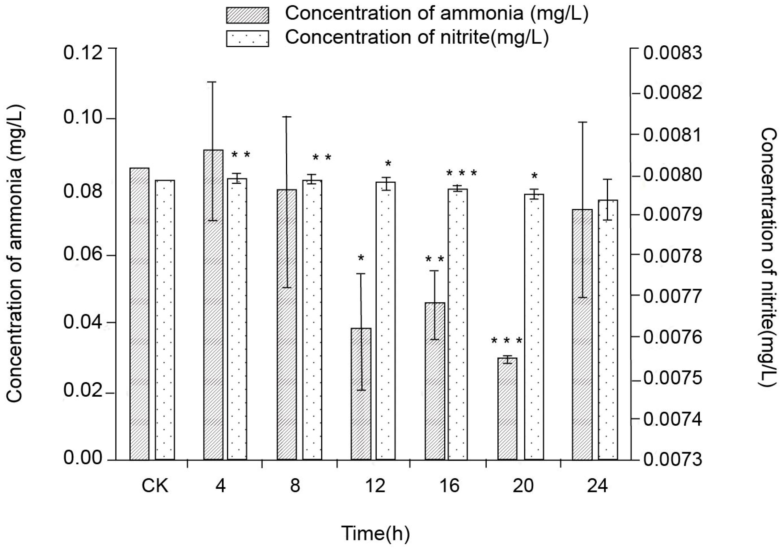 Jmse 11 00043 g001 Jmse 11 00043 g001