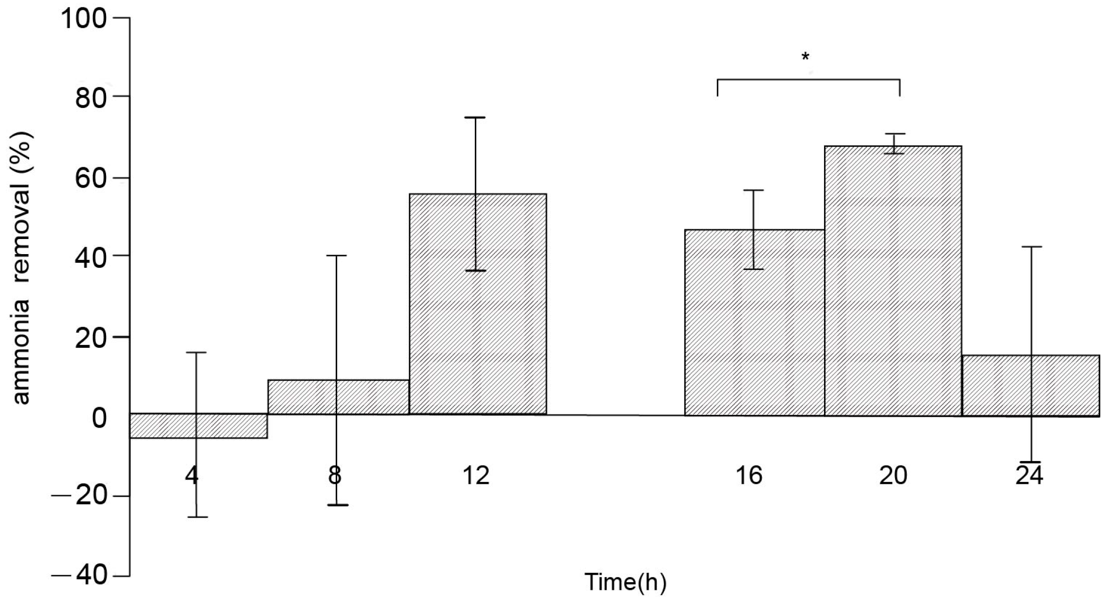 Jmse 11 00043 g003 Jmse 11 00043 g003