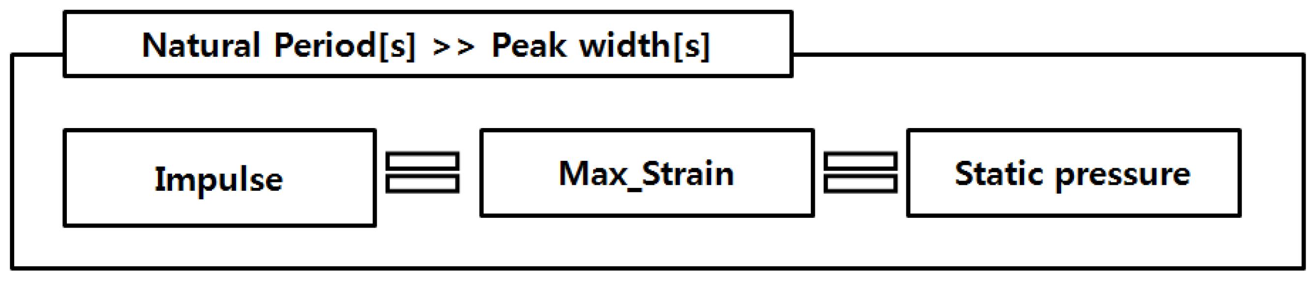 Jmse 11 00044 g017 550