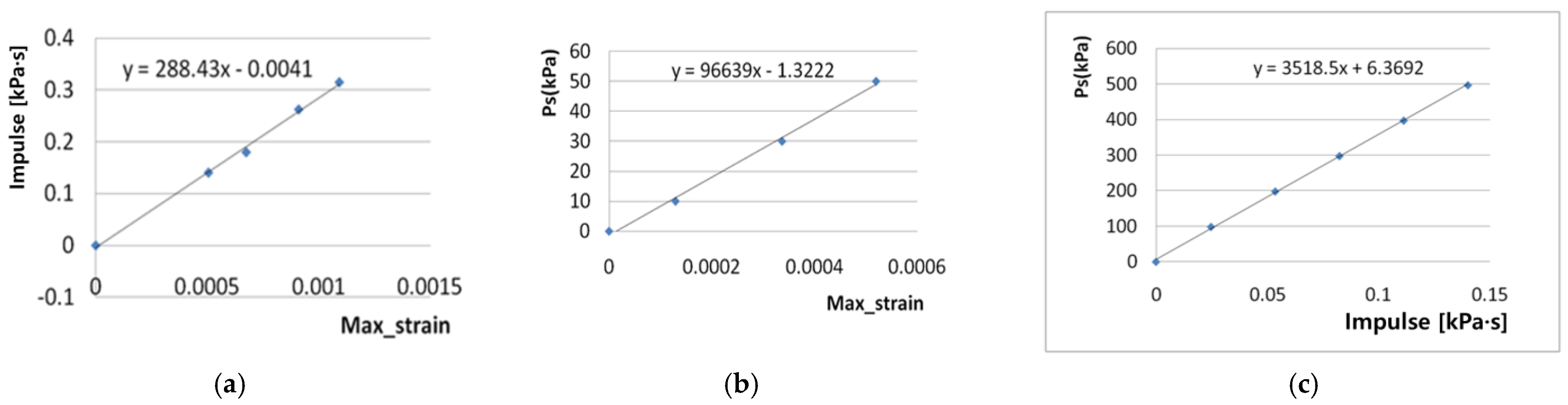 Jmse 11 00044 g018 550