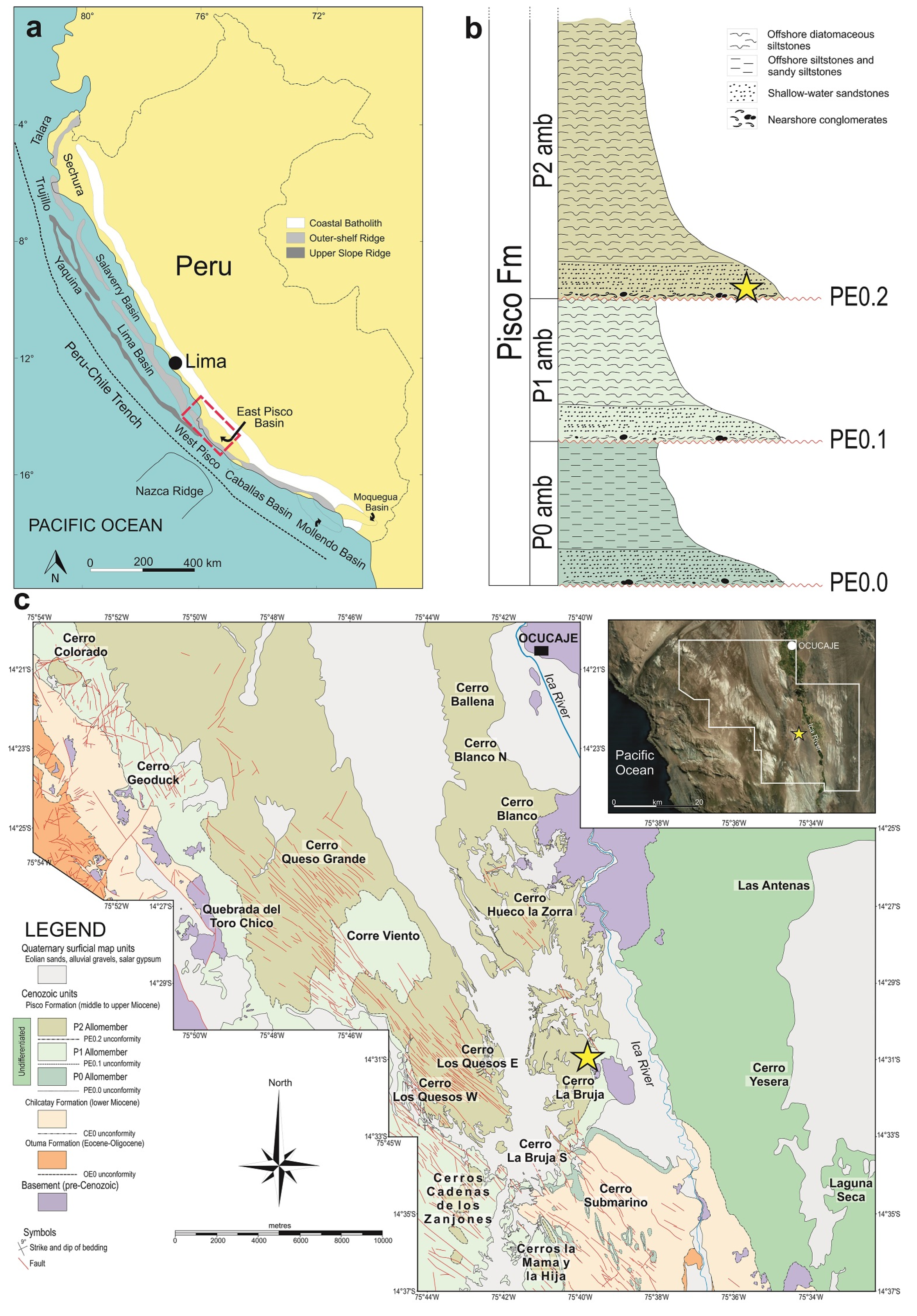 Jmse 11 00045 g001 Jmse 11 00045 g001