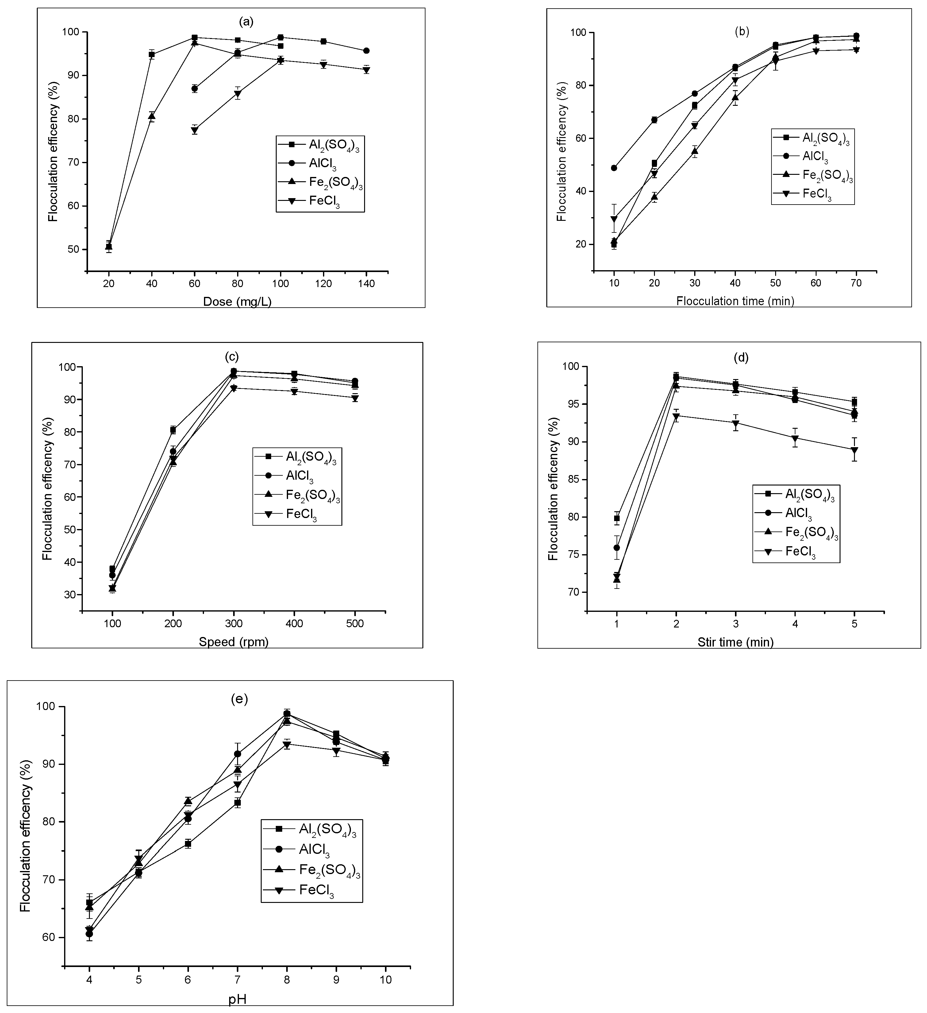 Jmse 11 00047 g002 Jmse 11 00047 g002