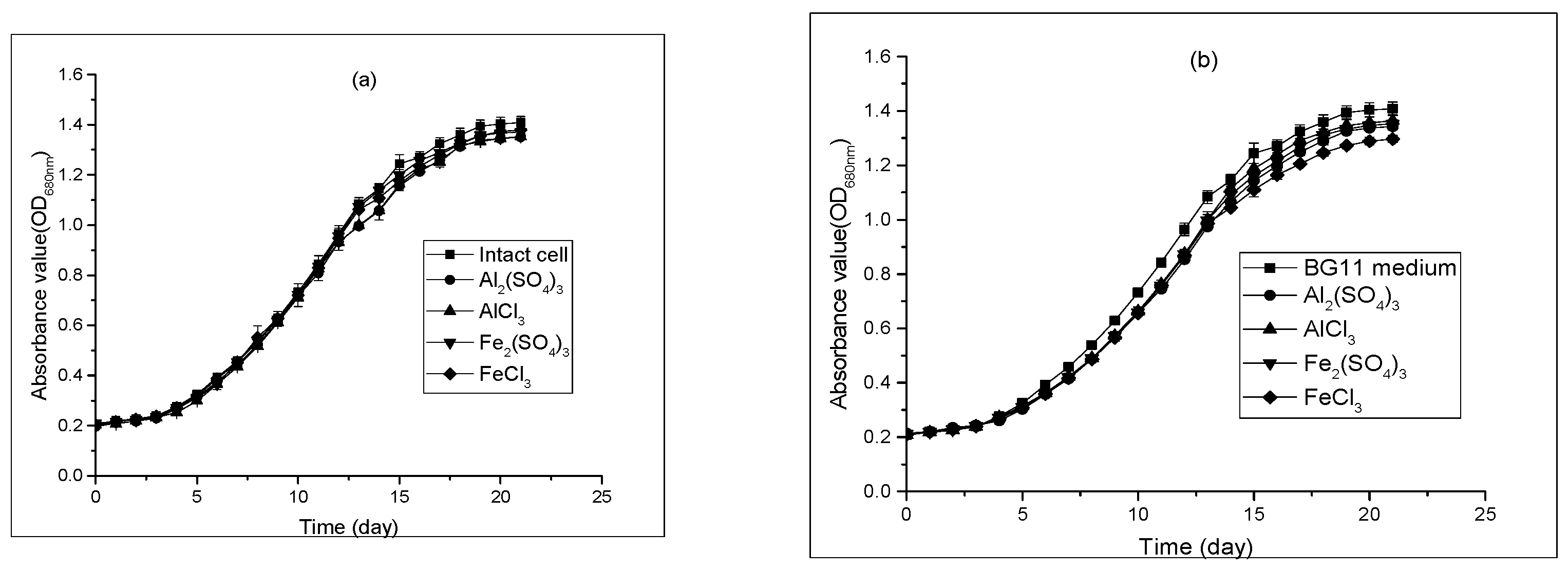 Jmse 11 00047 g005 Jmse 11 00047 g005