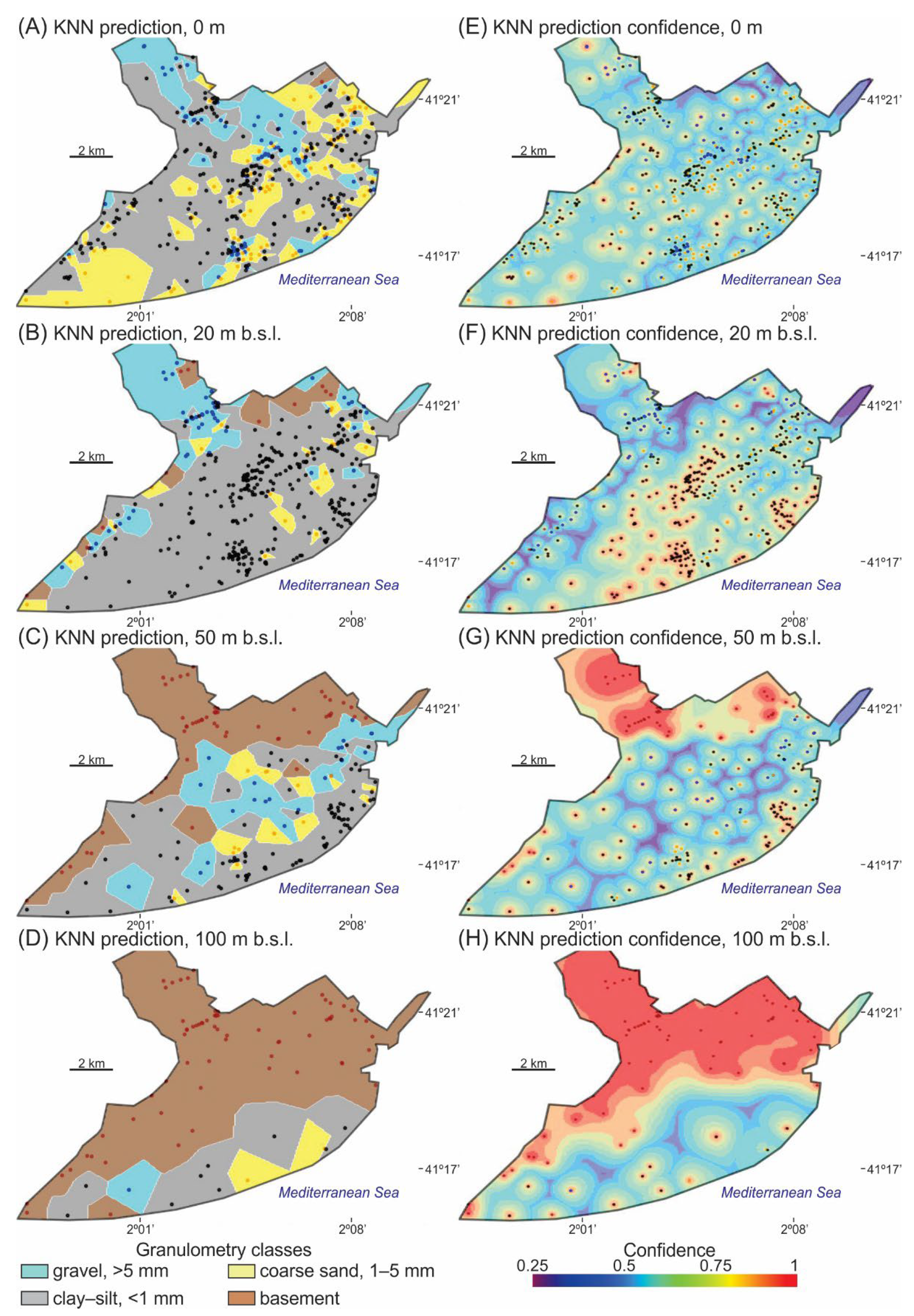 Jmse 11 00060 g004 Jmse 11 00060 g004