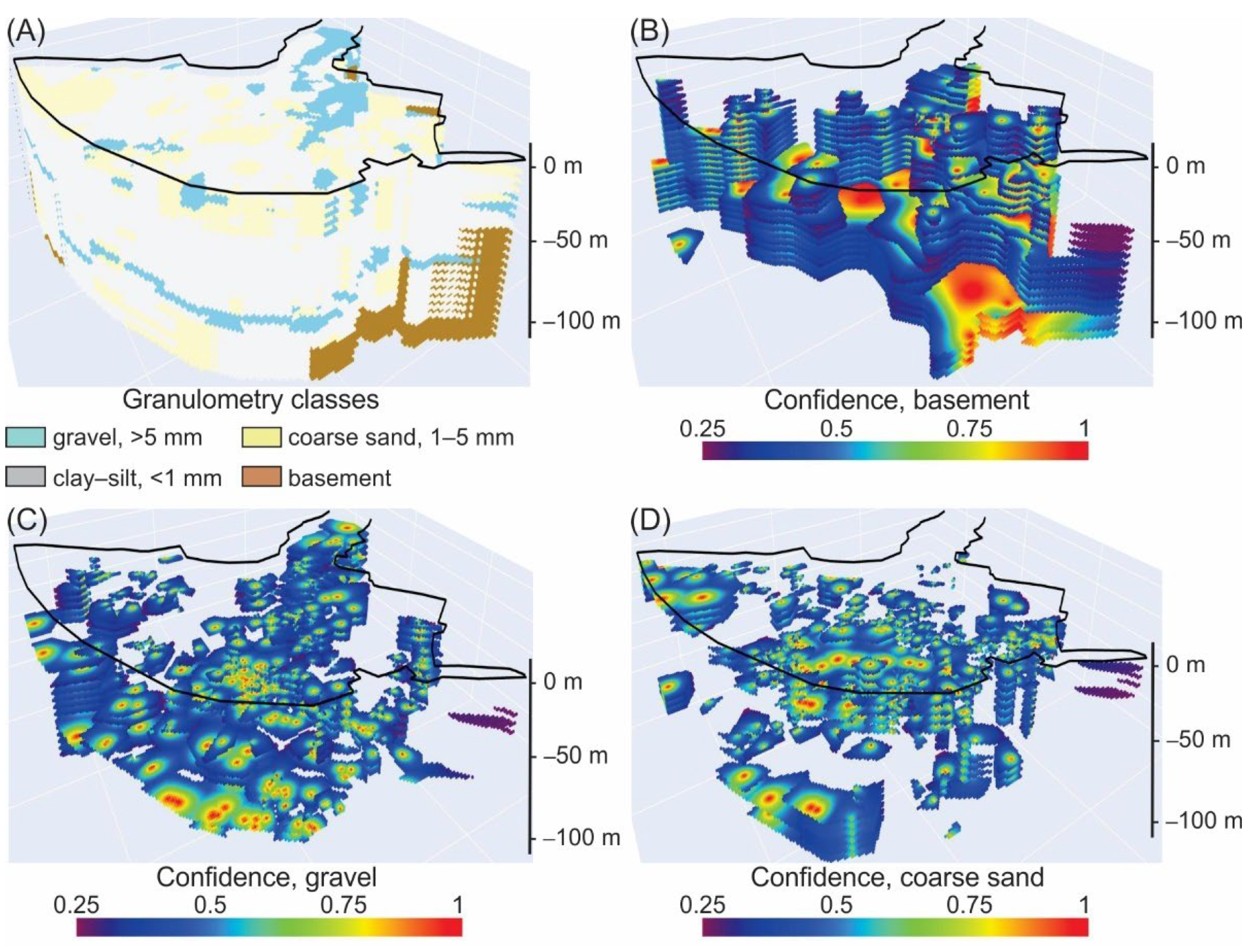 Jmse 11 00060 g005 Jmse 11 00060 g005