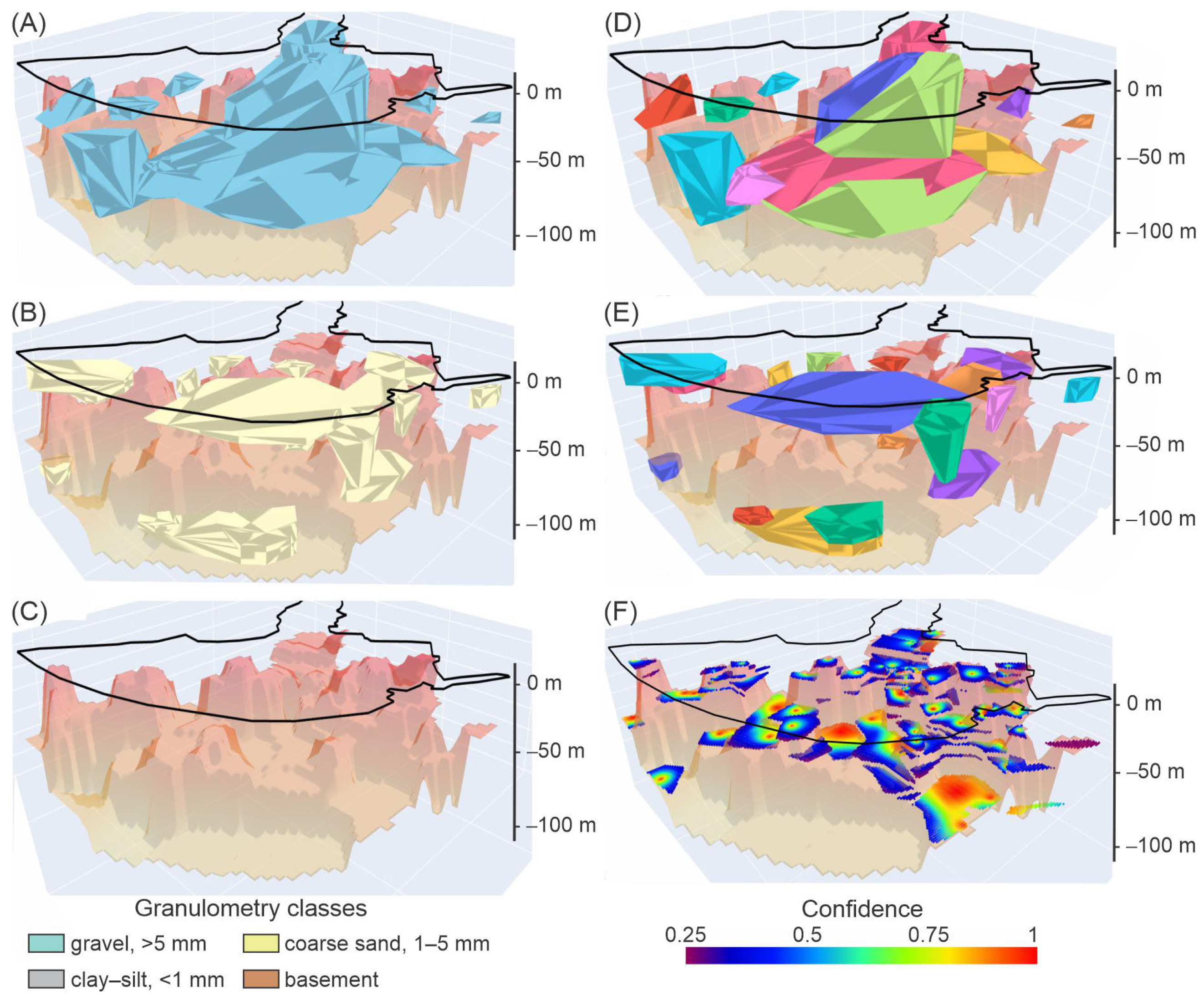 Jmse 11 00060 g006 Jmse 11 00060 g006