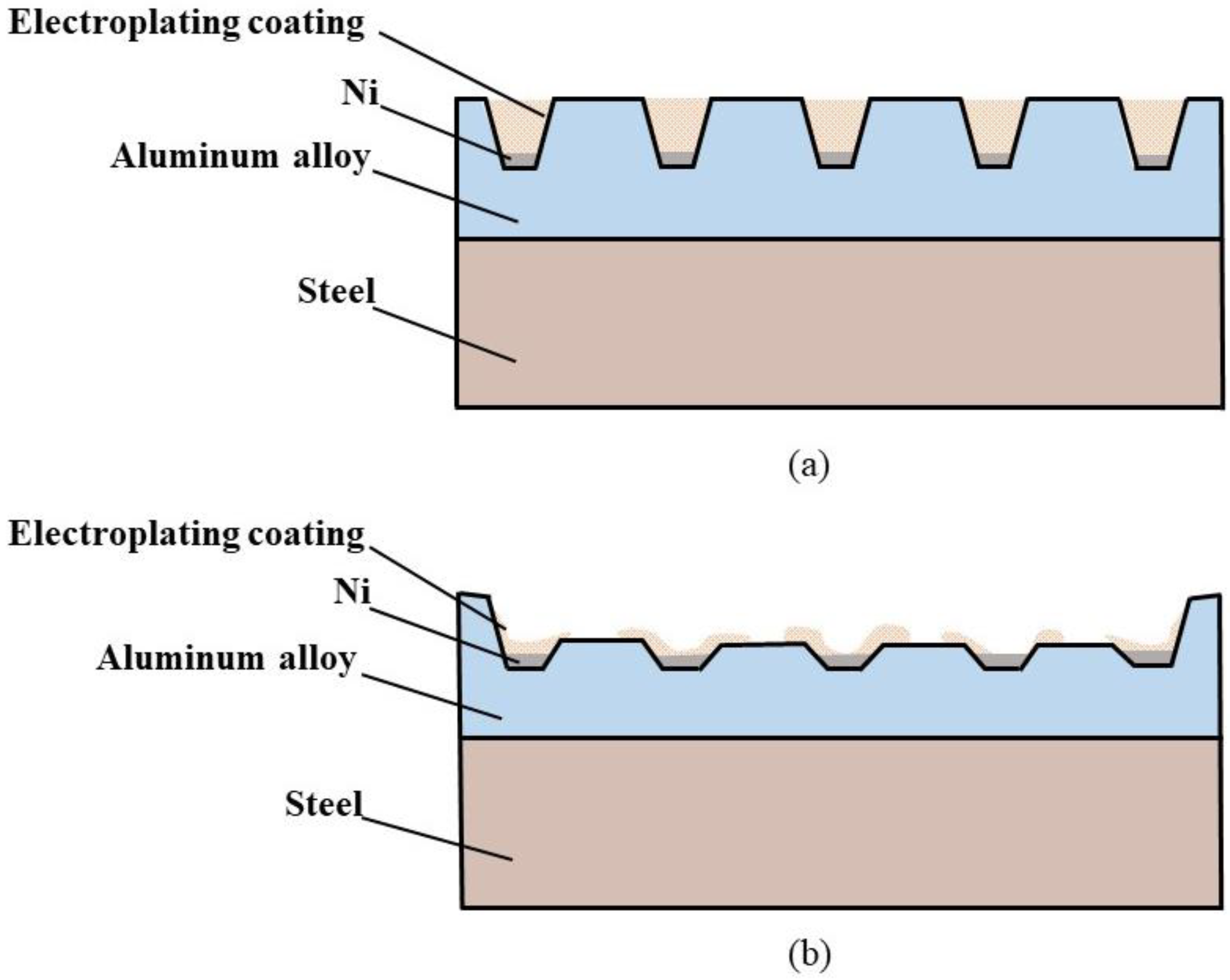 Jmse 11 00061 g009 Jmse 11 00061 g009