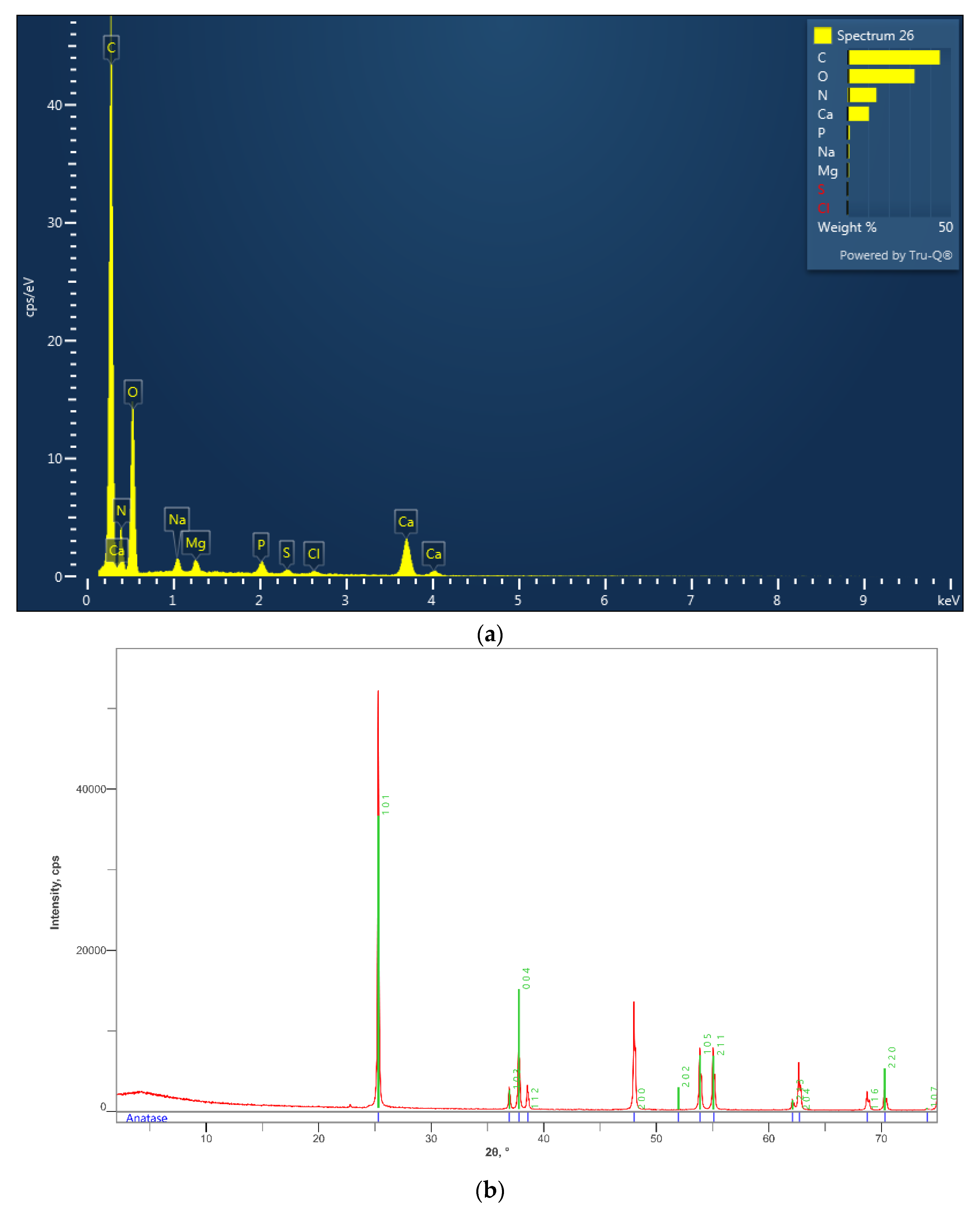 Jmse 11 00066 g003b Jmse 11 00066 g003b