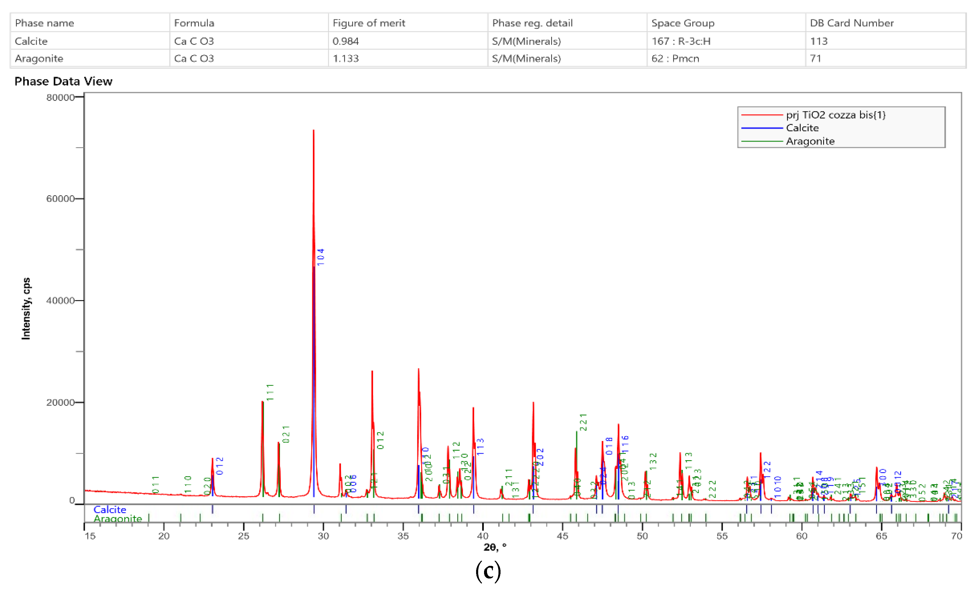 Jmse 11 00066 g003c Jmse 11 00066 g003c